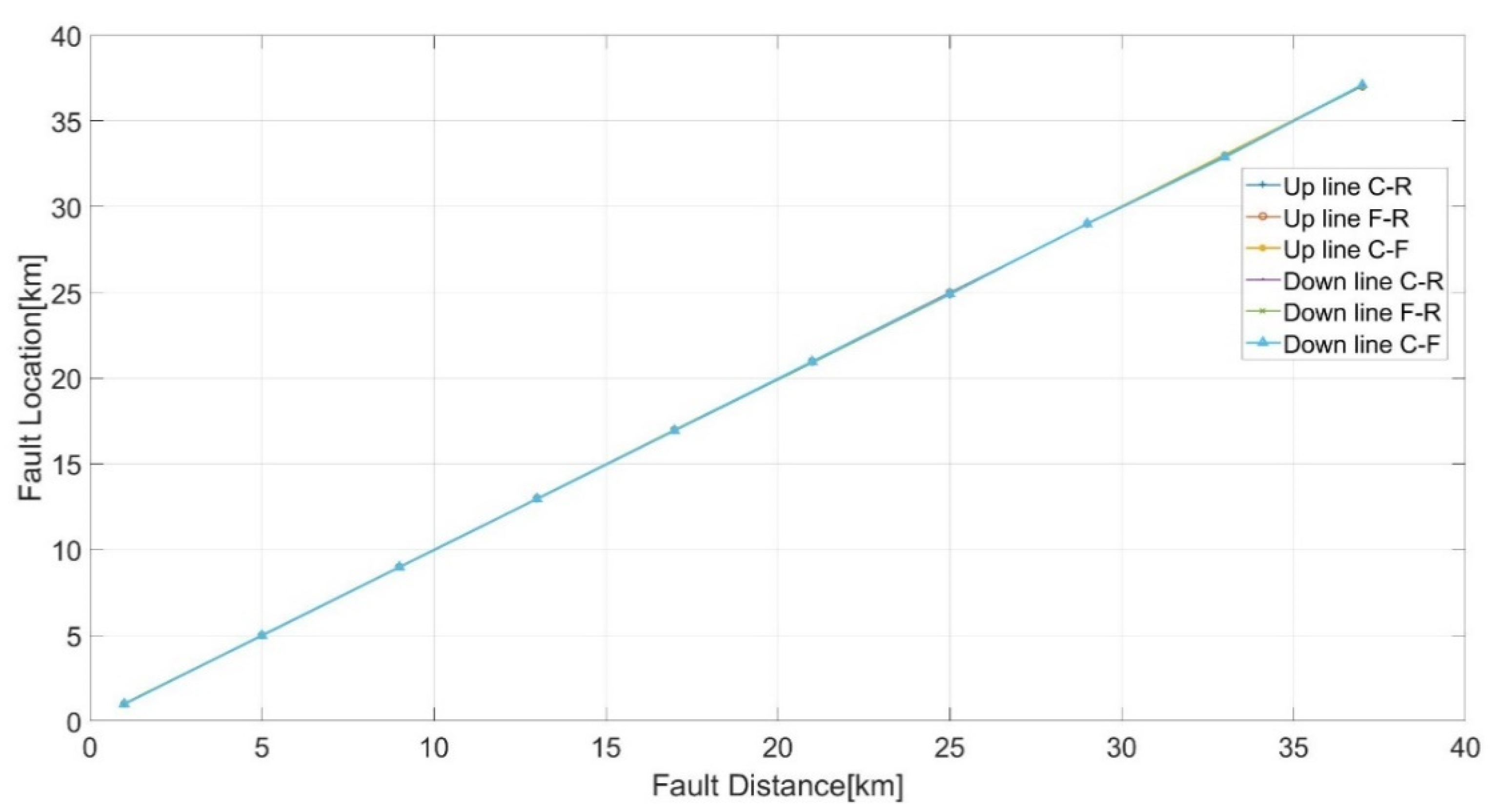 Energies 13 04081 g011