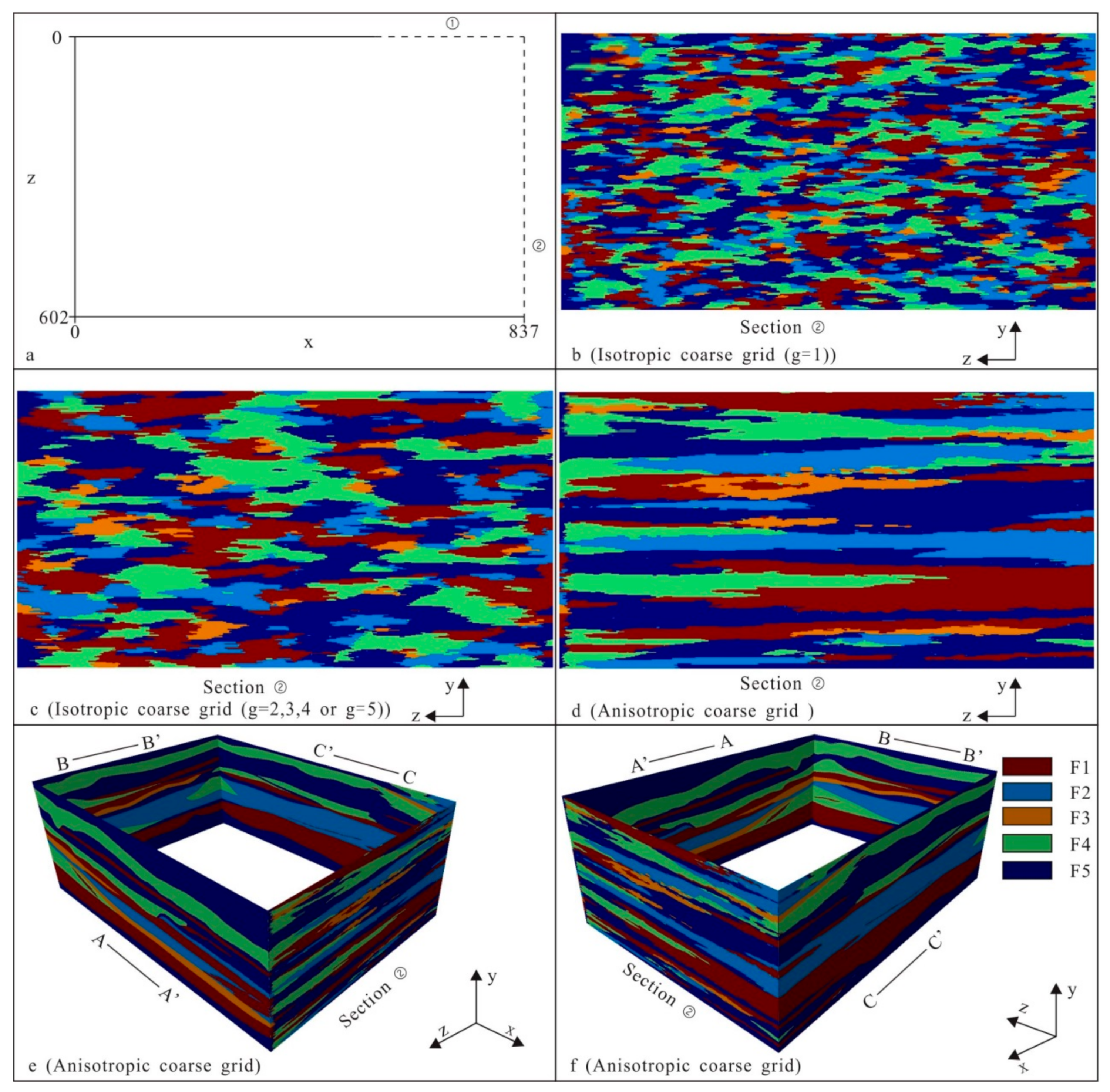 Energies 13 04082 g006