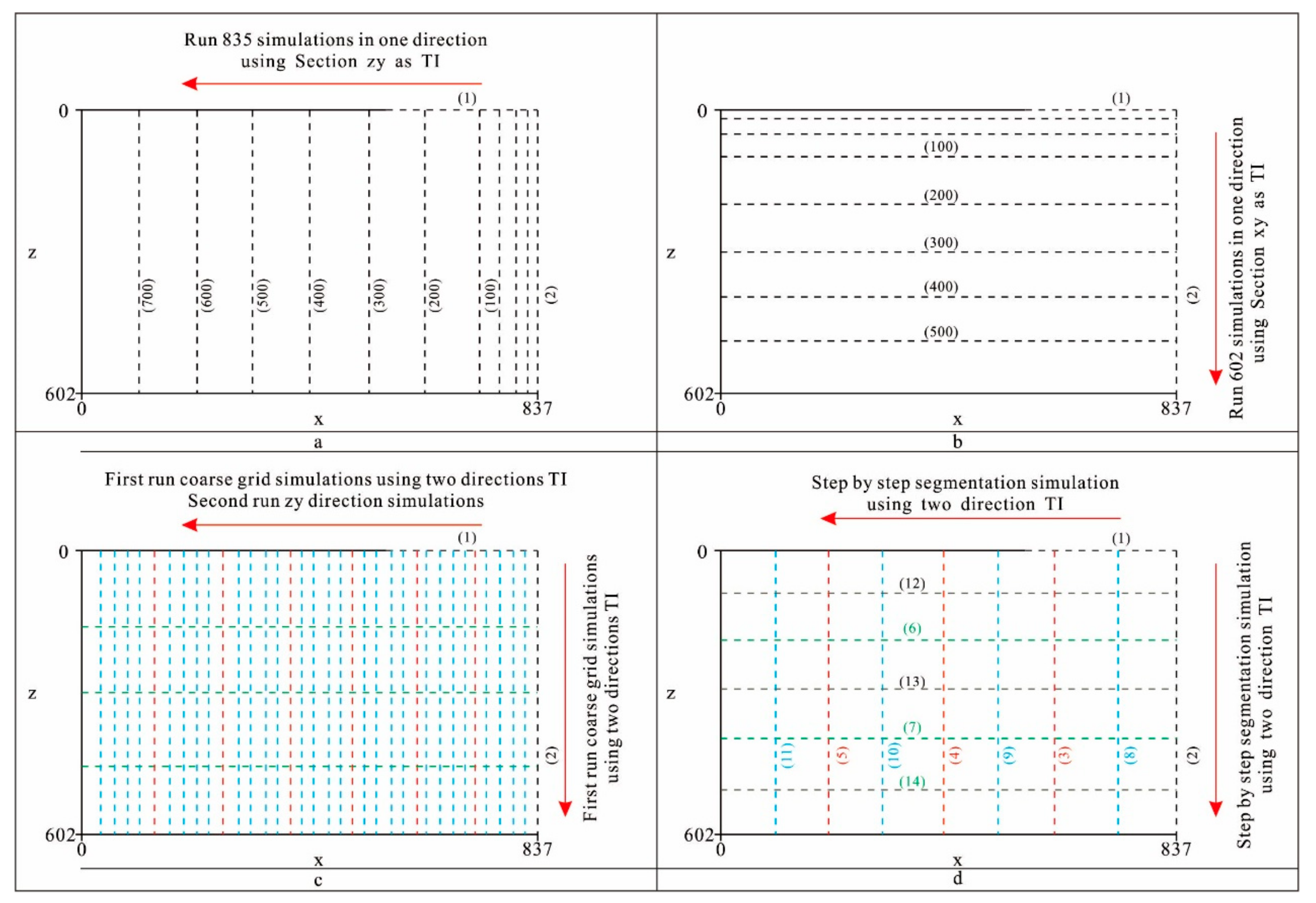 Energies 13 04082 g009