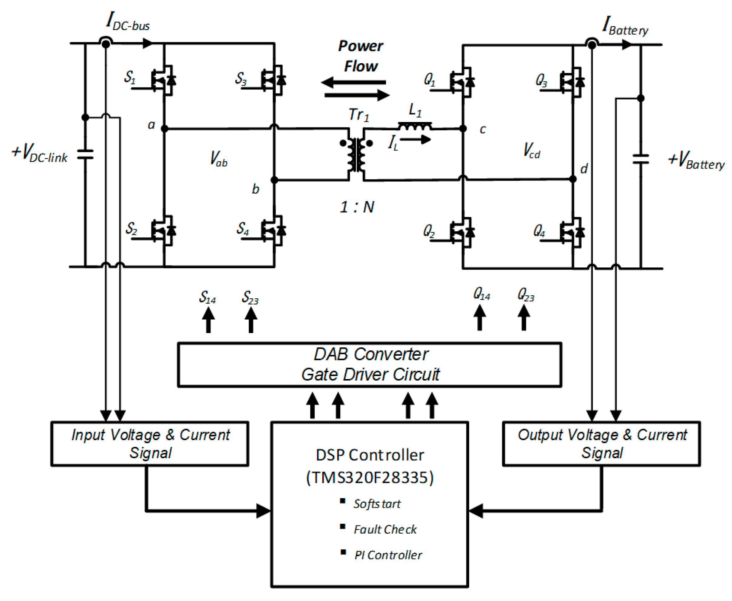 Energies 13 04083 g002 Energies 13 04083 g002