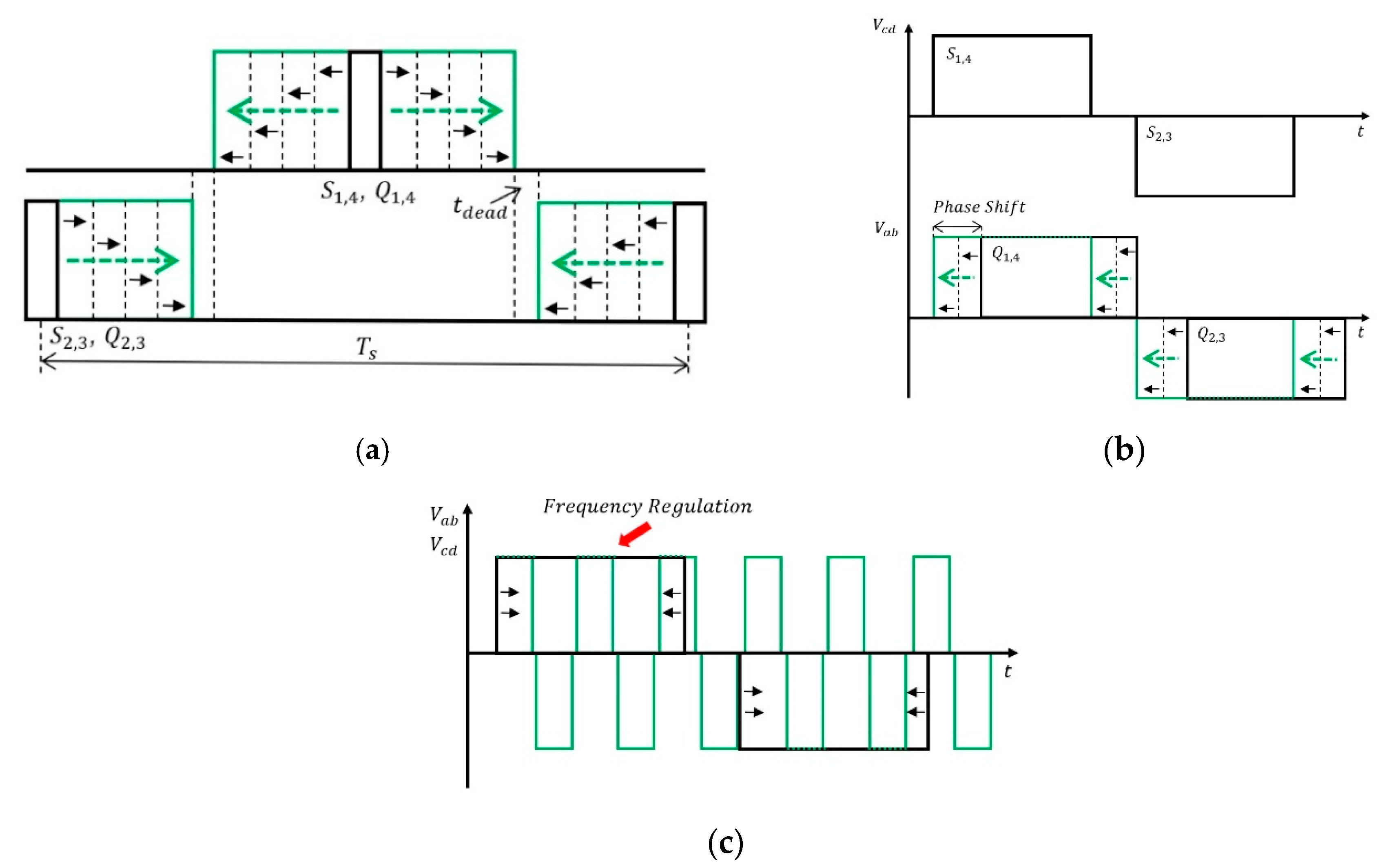 Energies 13 04083 g005 Energies 13 04083 g005