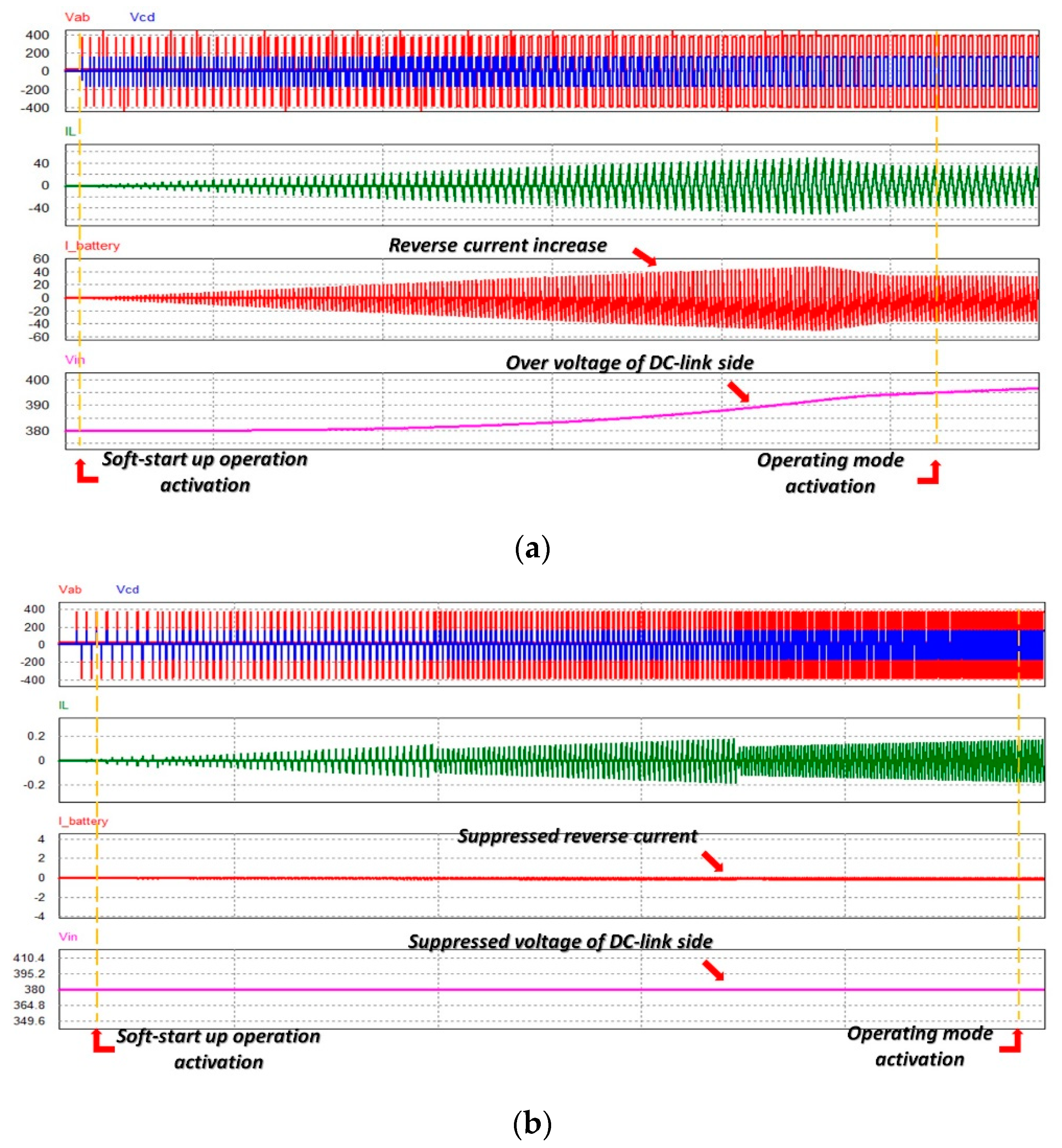 Energies 13 04083 g011 Energies 13 04083 g011