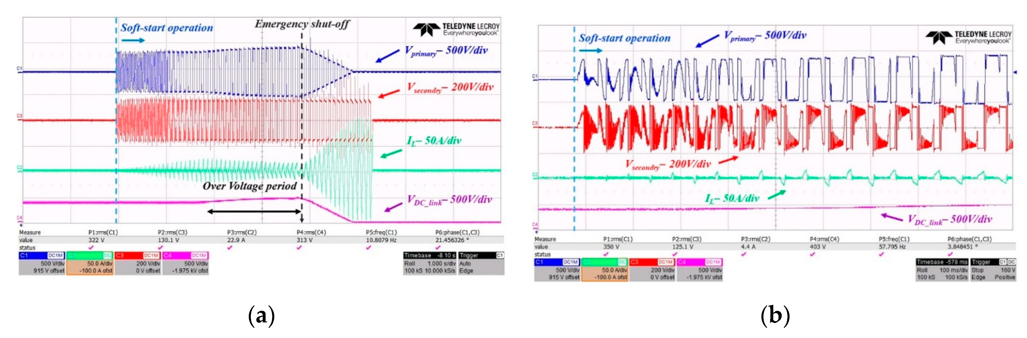 Energies 13 04083 g014 Energies 13 04083 g014