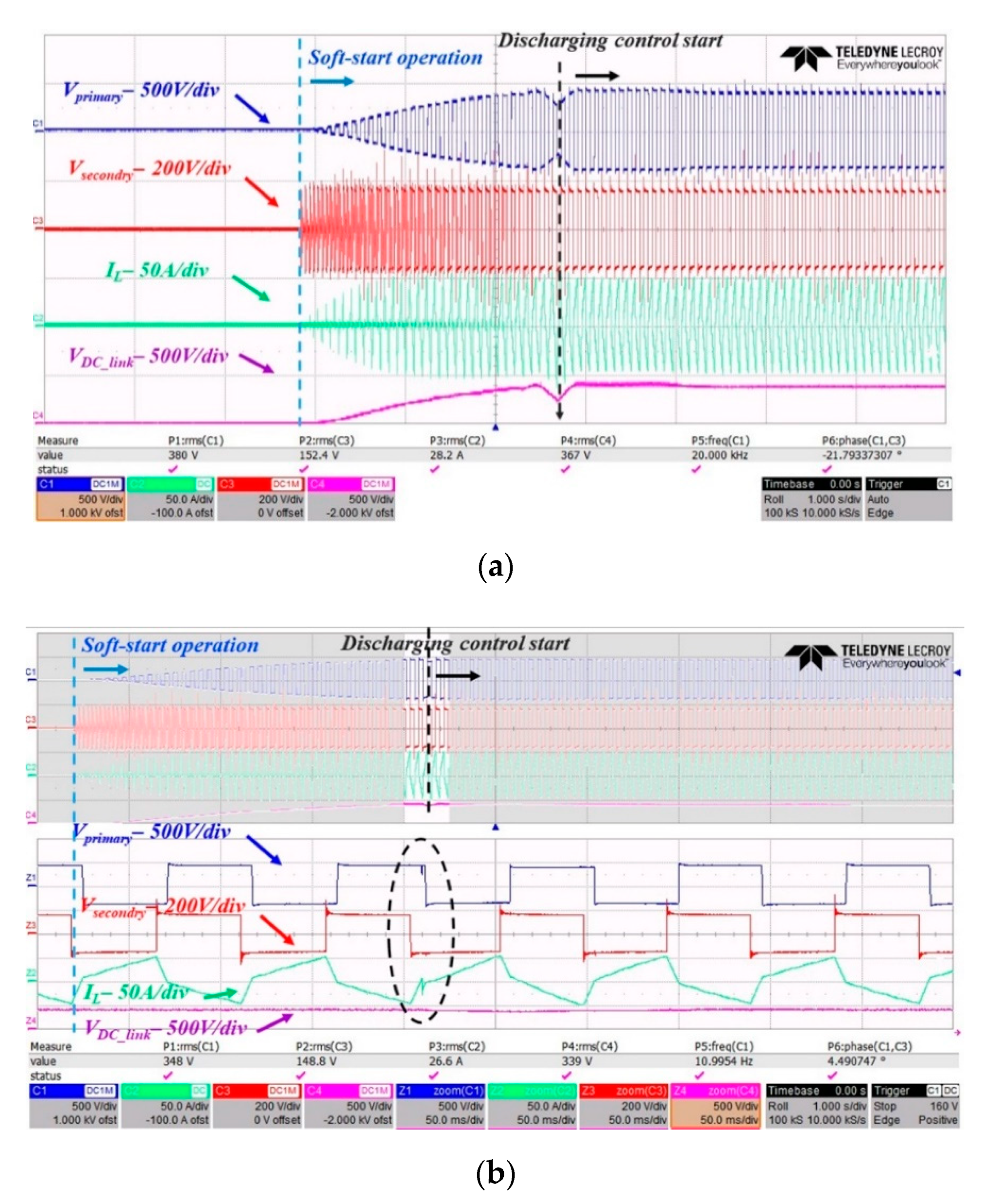 Energies 13 04083 g016 Energies 13 04083 g016