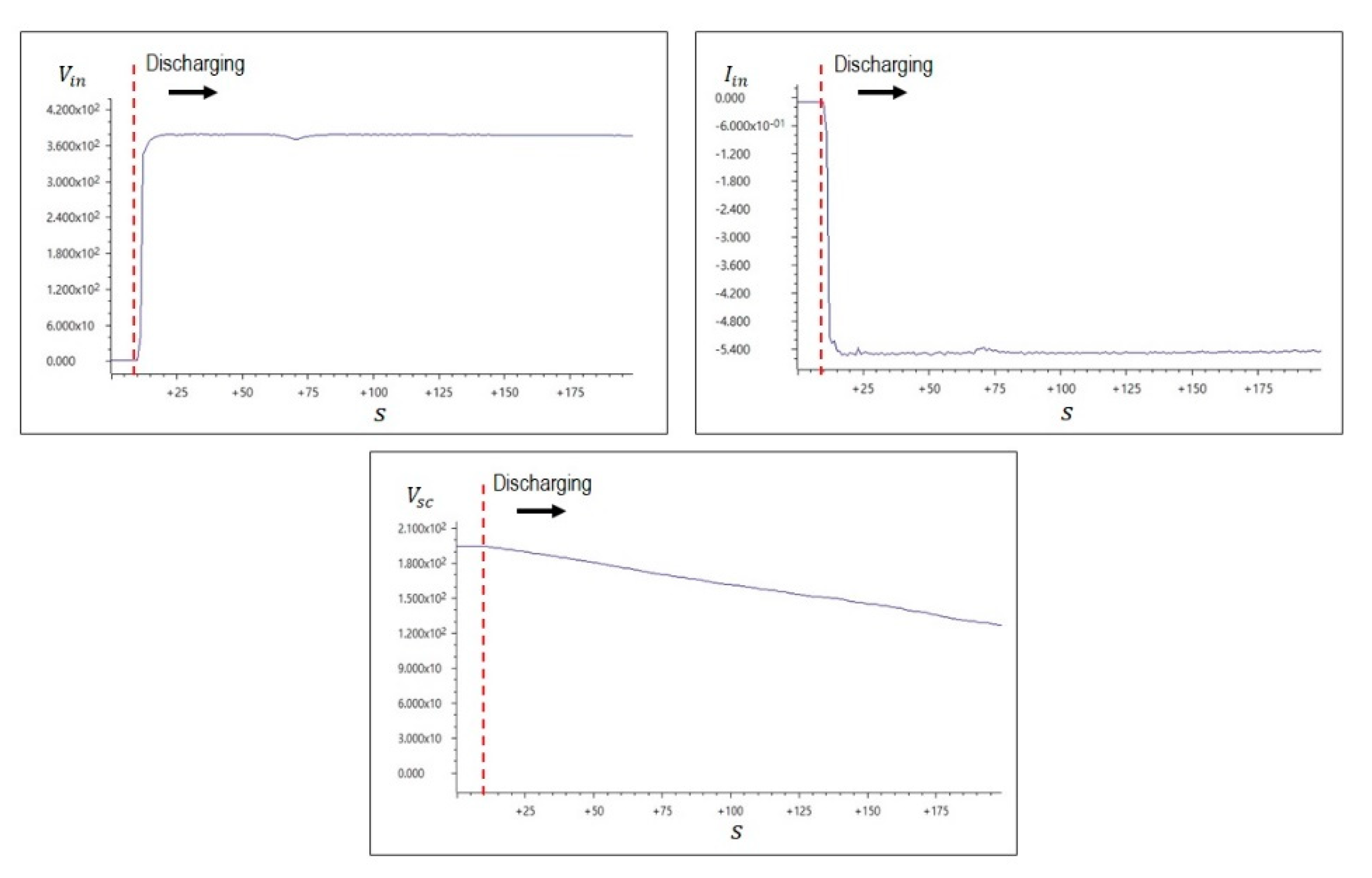 Energies 13 04083 g018 Energies 13 04083 g018