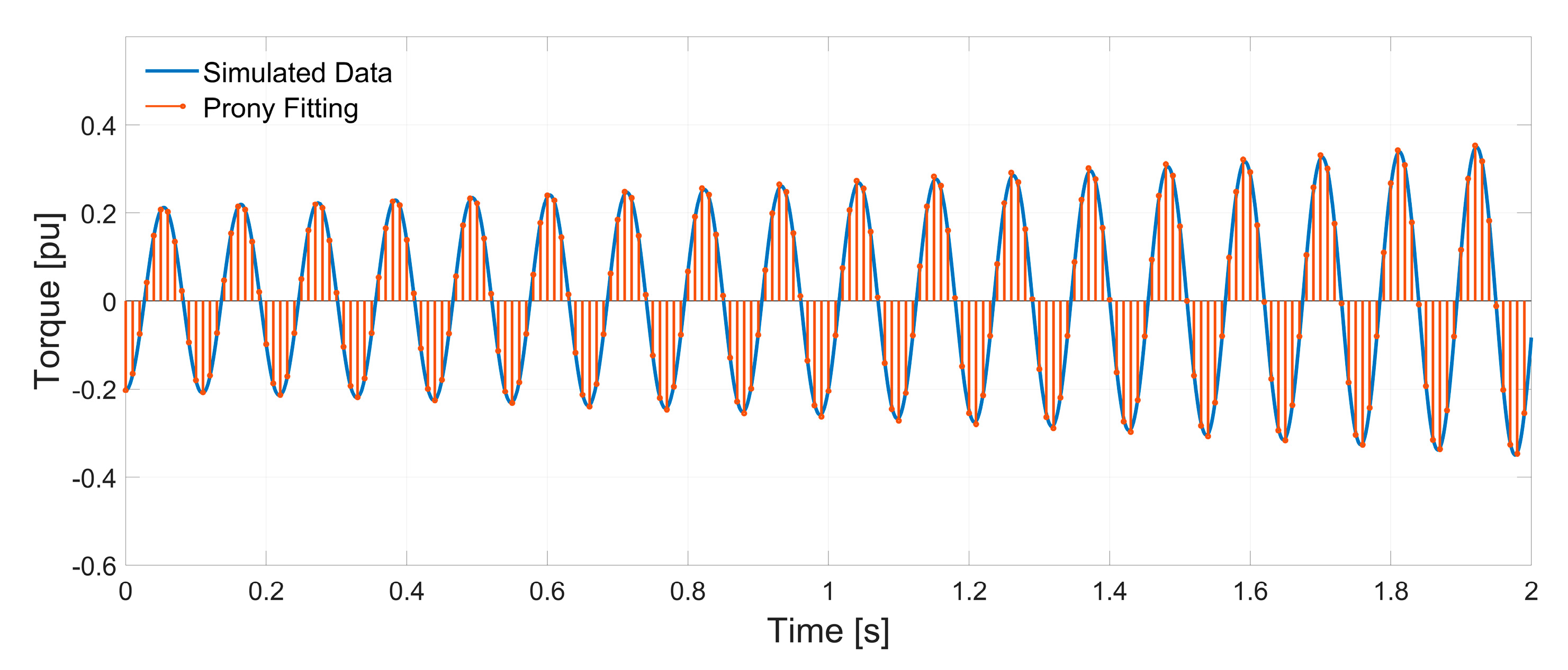 Energies 13 04084 g017