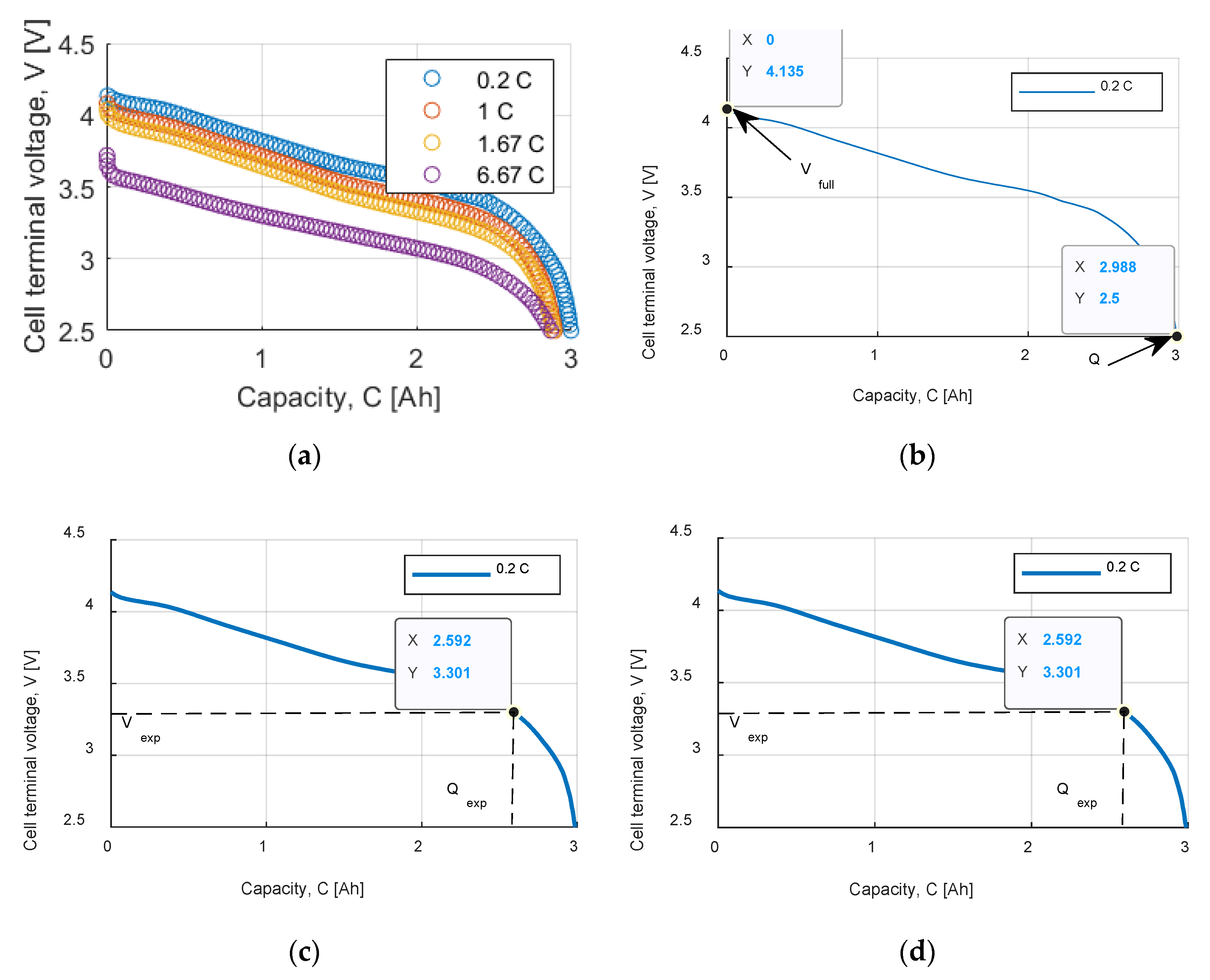 Energies 13 04085 g002