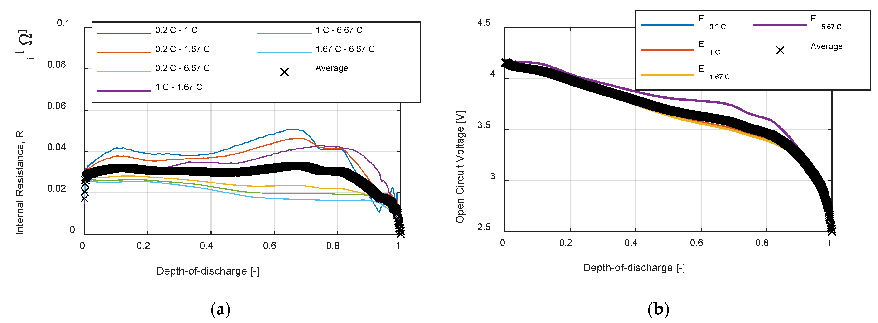 Energies 13 04085 g005