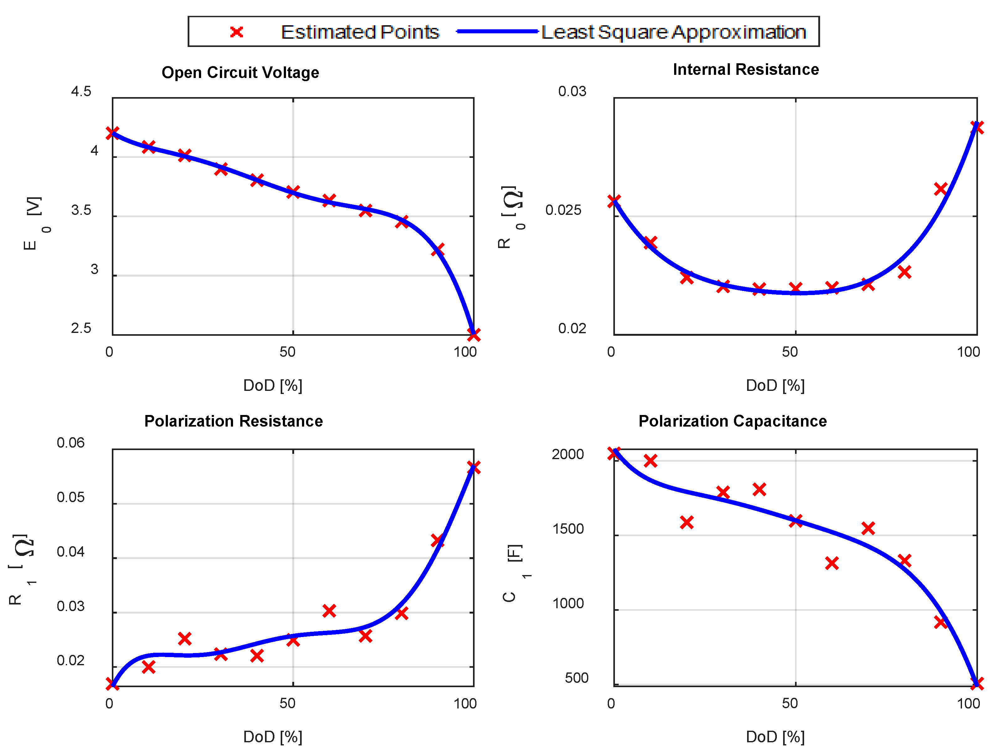 Energies 13 04085 g009