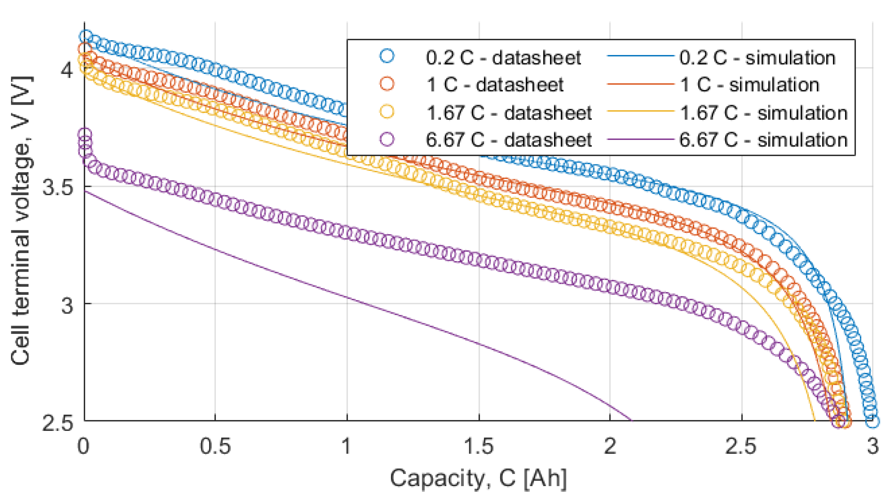 Energies 13 04085 g011
