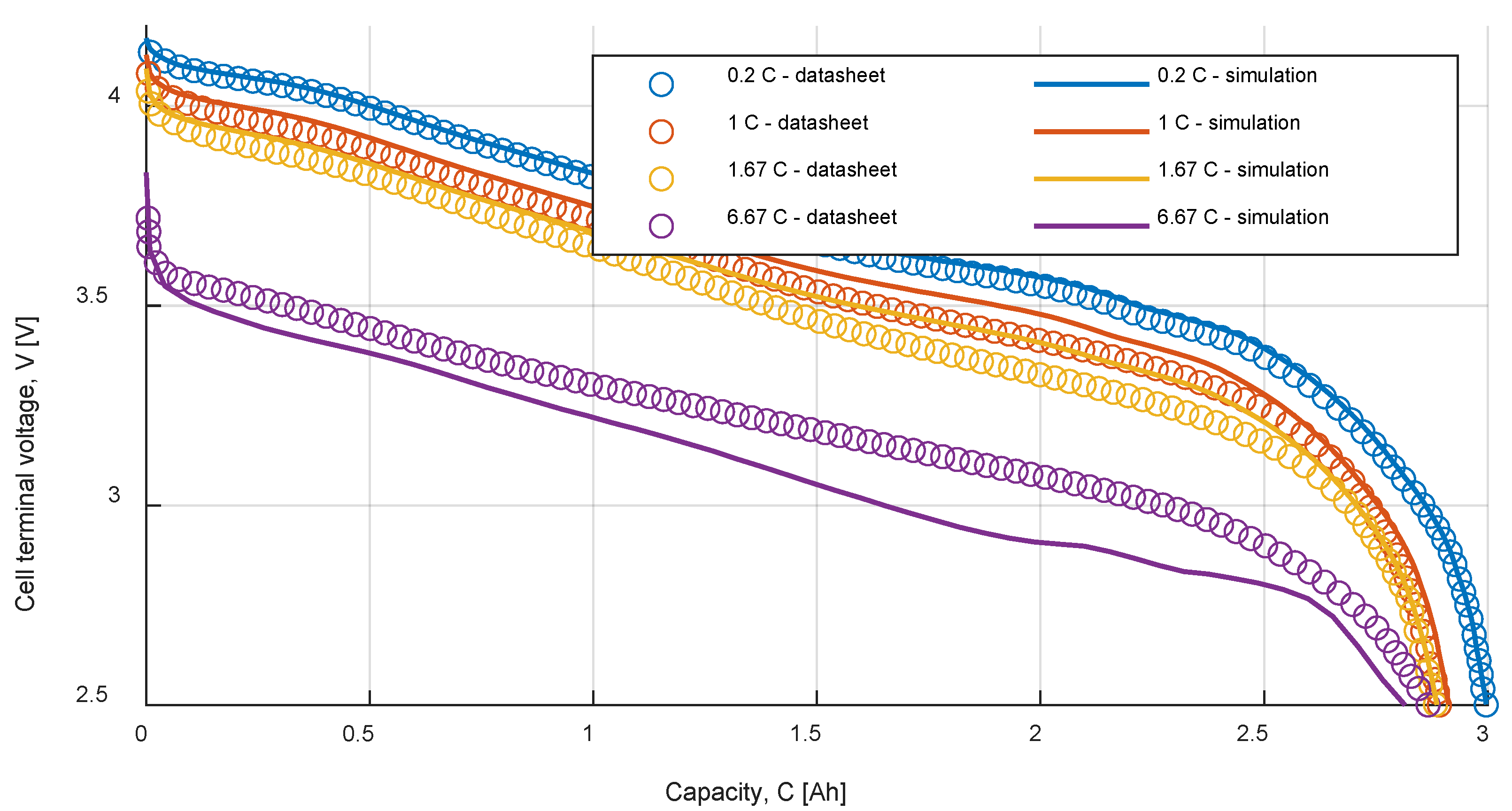 Energies 13 04085 g013