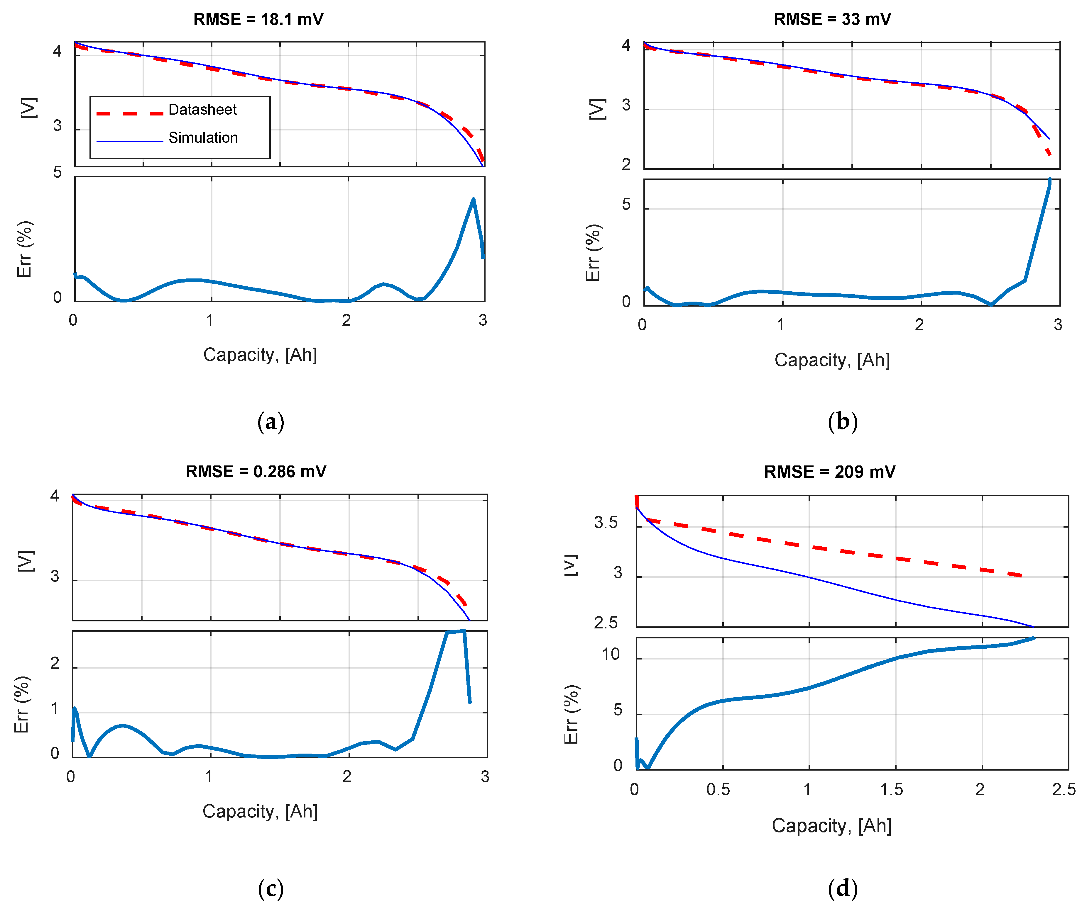 Energies 13 04085 g016