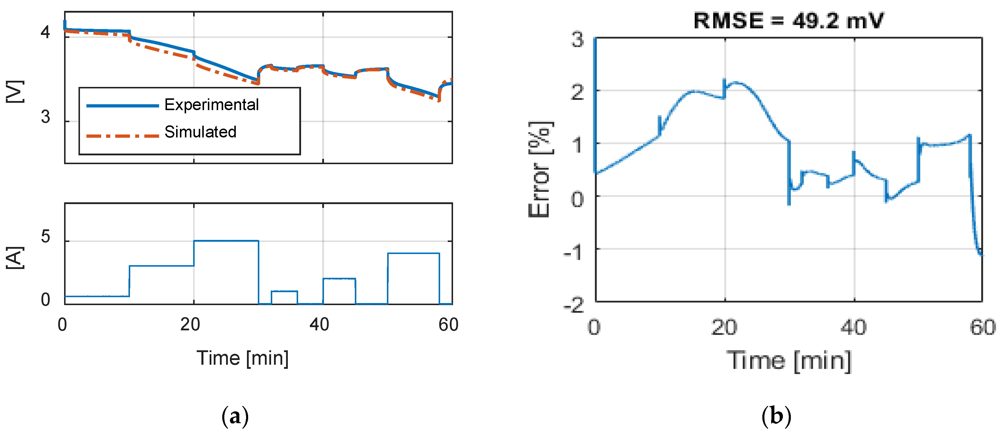 Energies 13 04085 g023