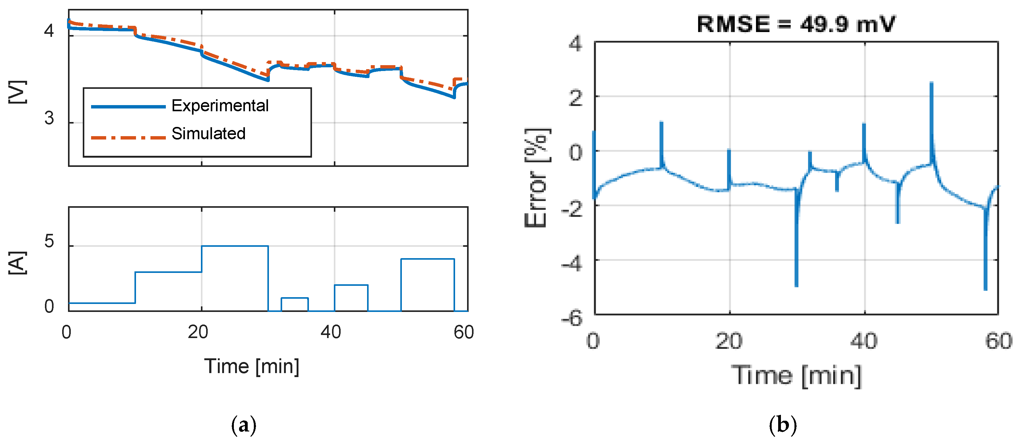 Energies 13 04085 g024