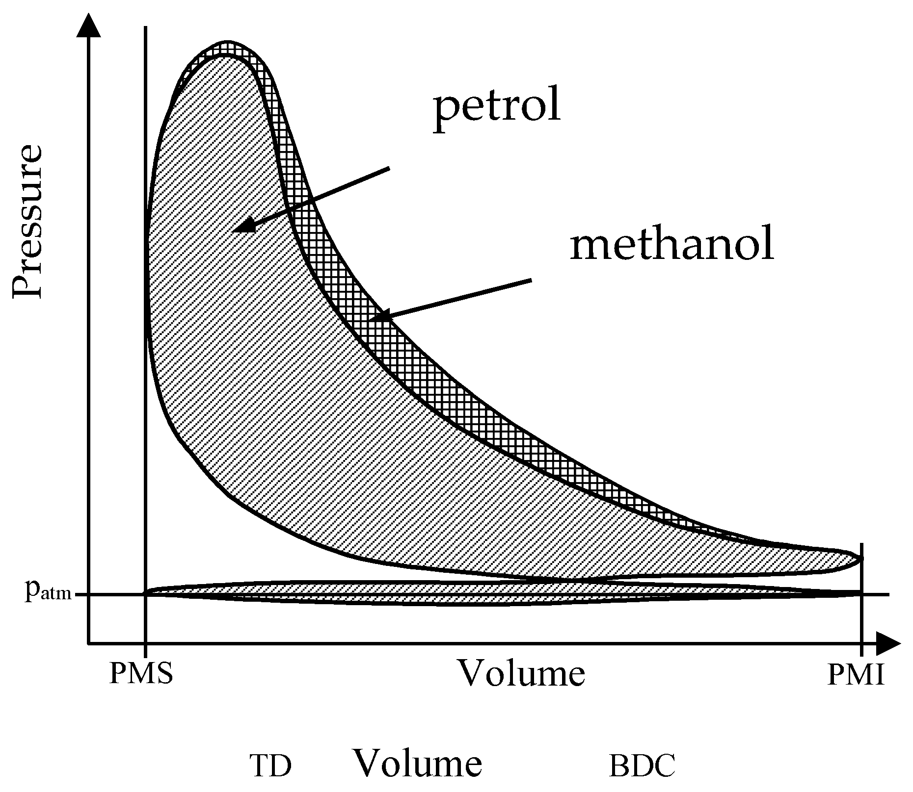 Energies 13 04086 g005