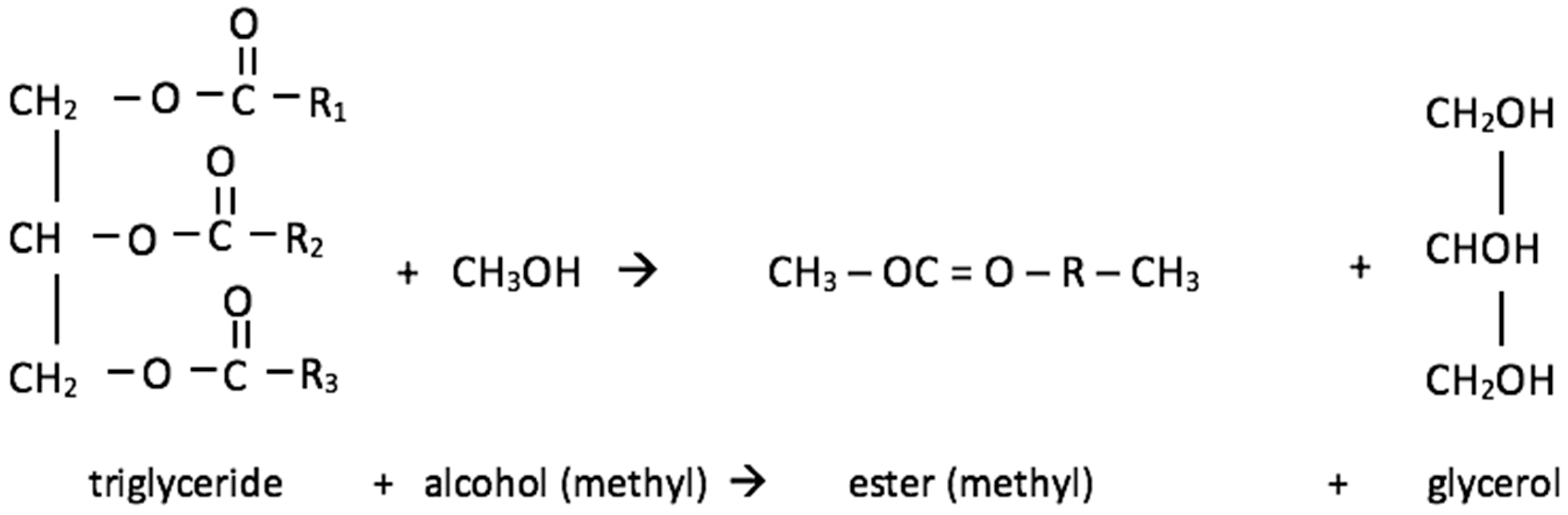 Energies 13 04086 g007