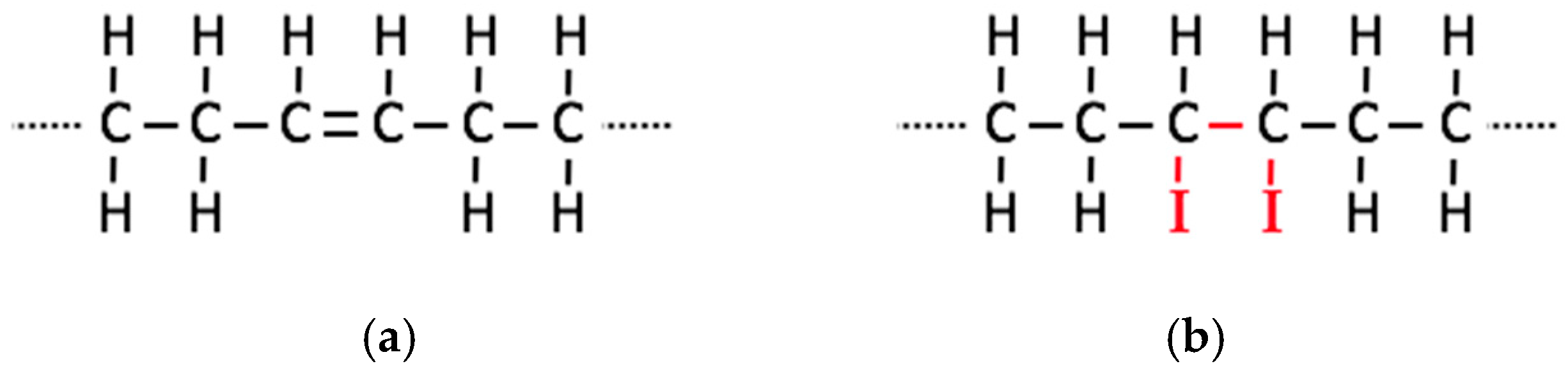 Energies 13 04086 g008