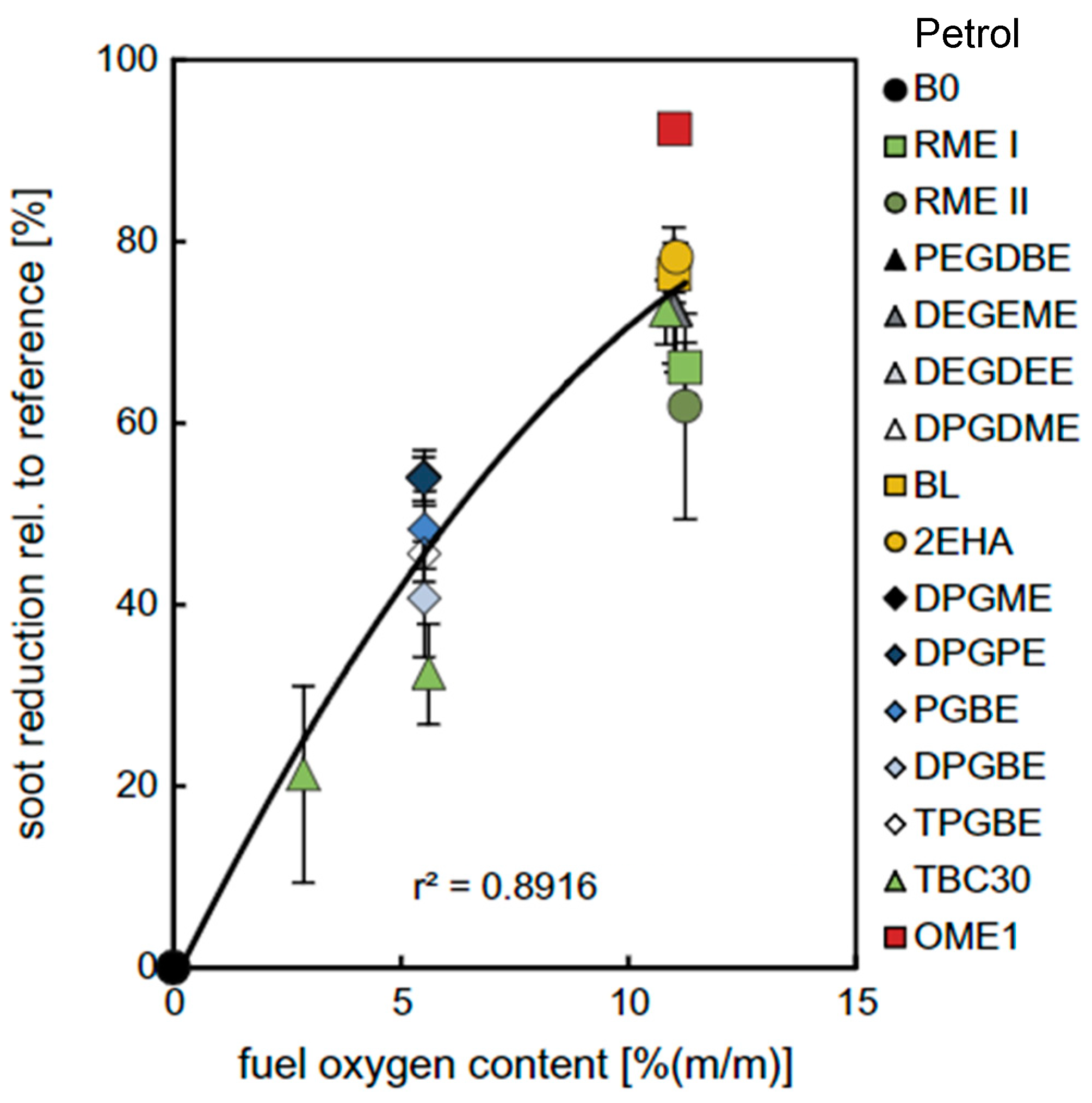 Energies 13 04086 g009