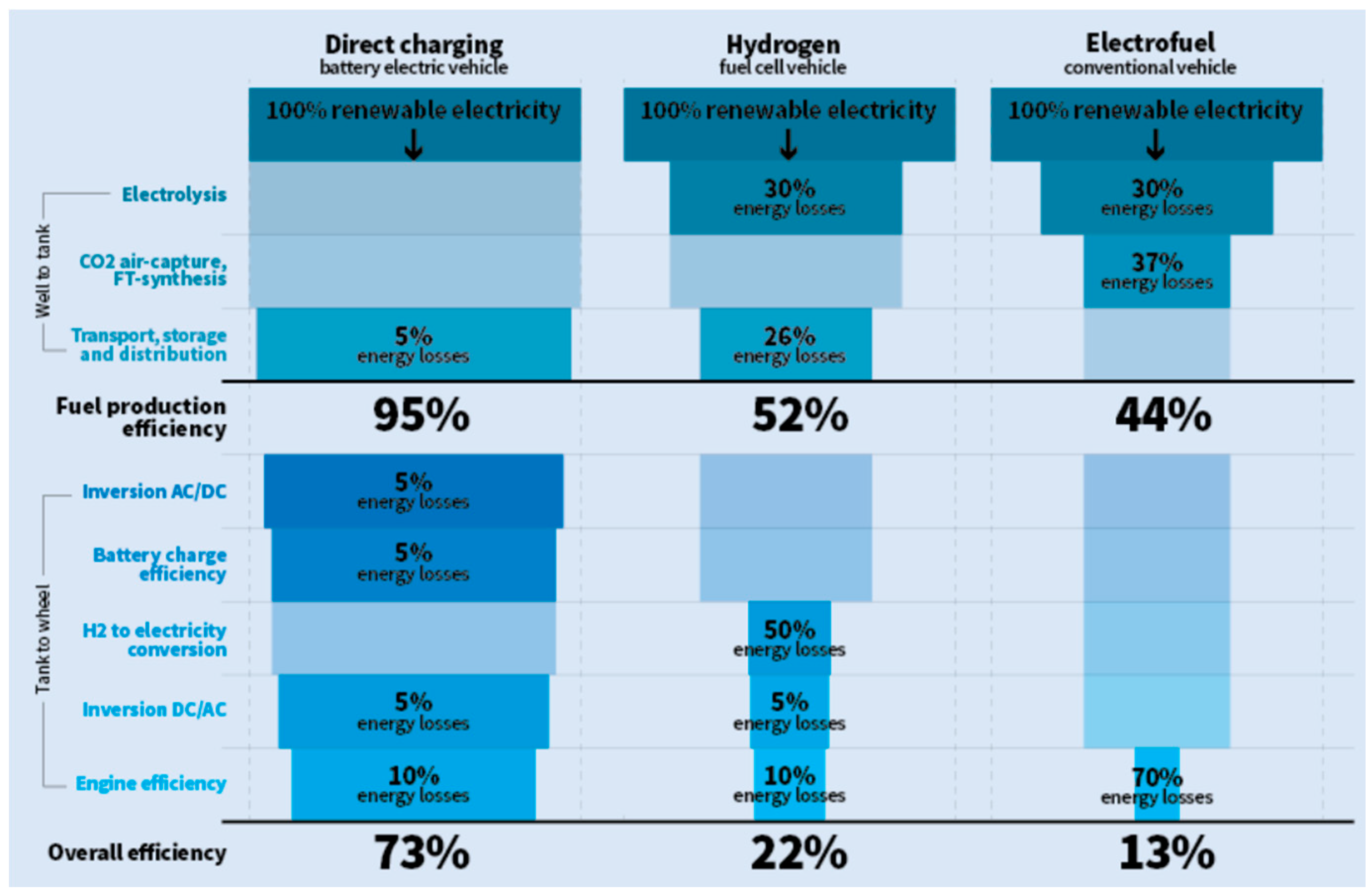 Energies 13 04086 g011
