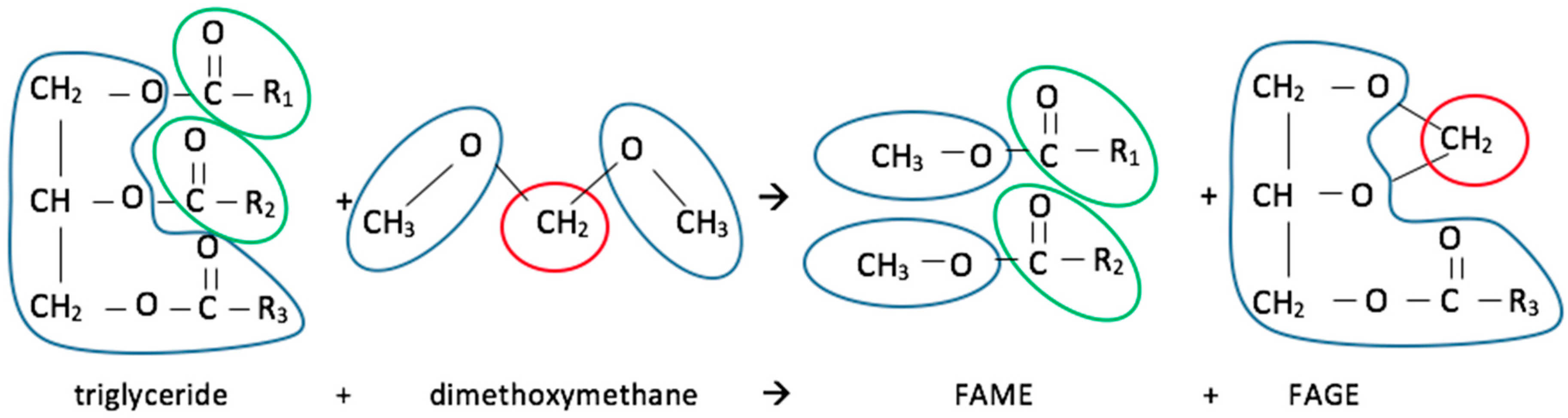 Energies 13 04086 g014