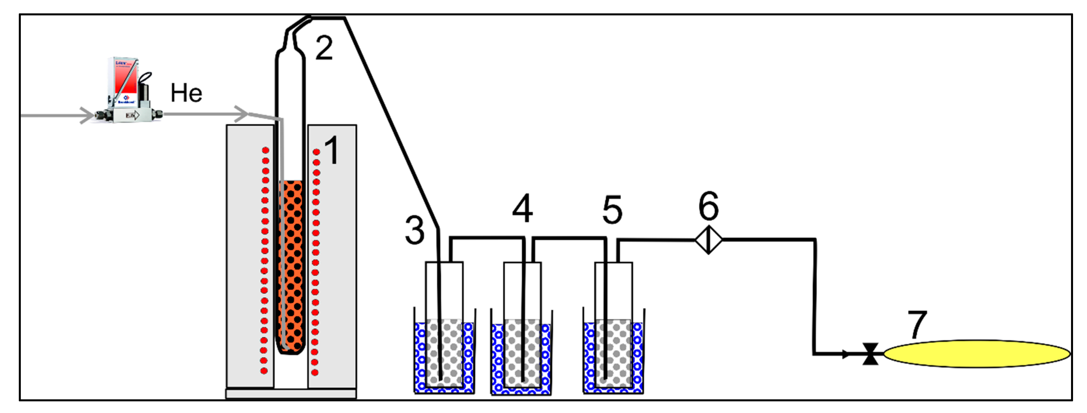Energies 13 04087 g001 550