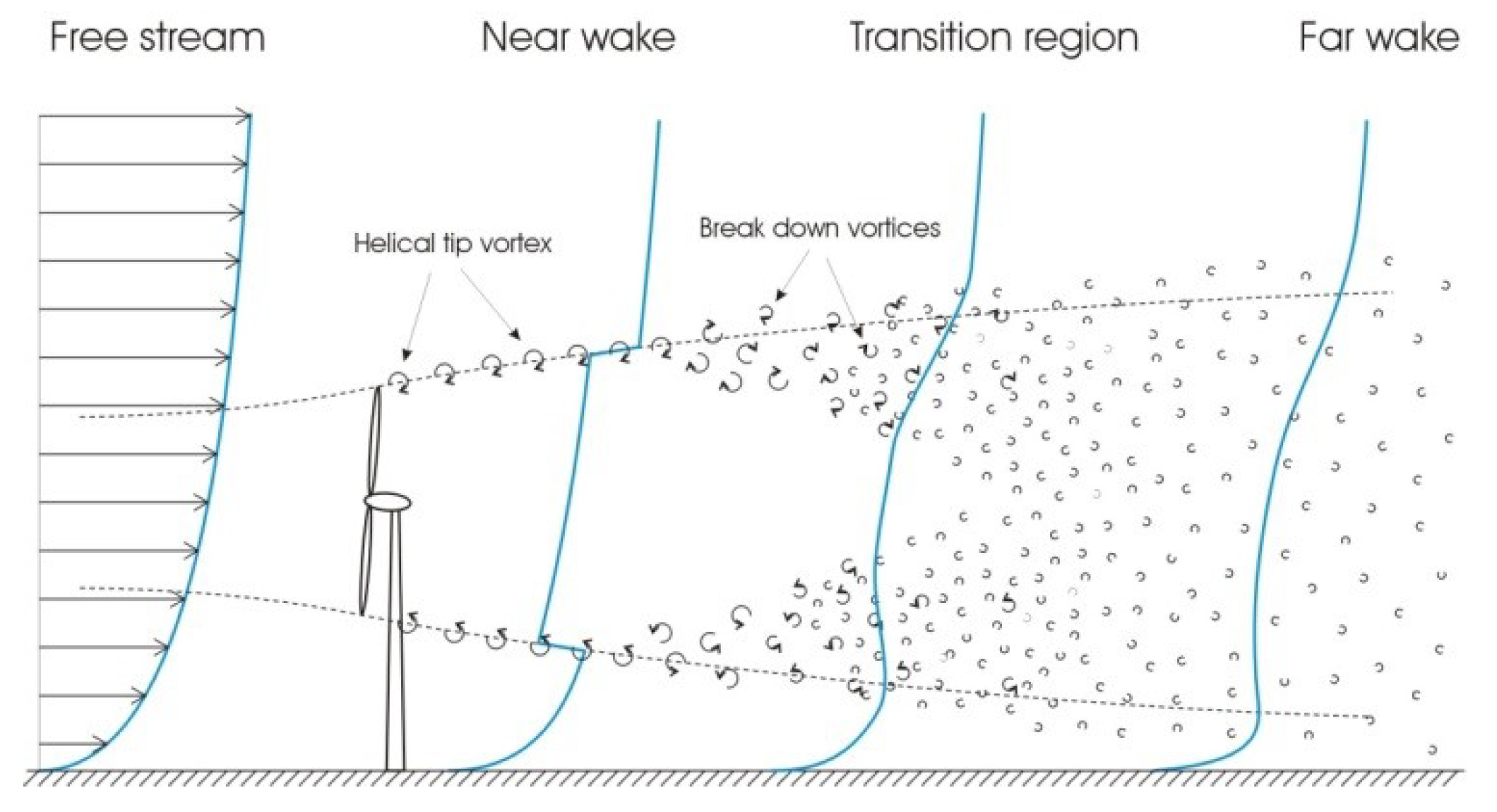 Energies 13 04088 g001