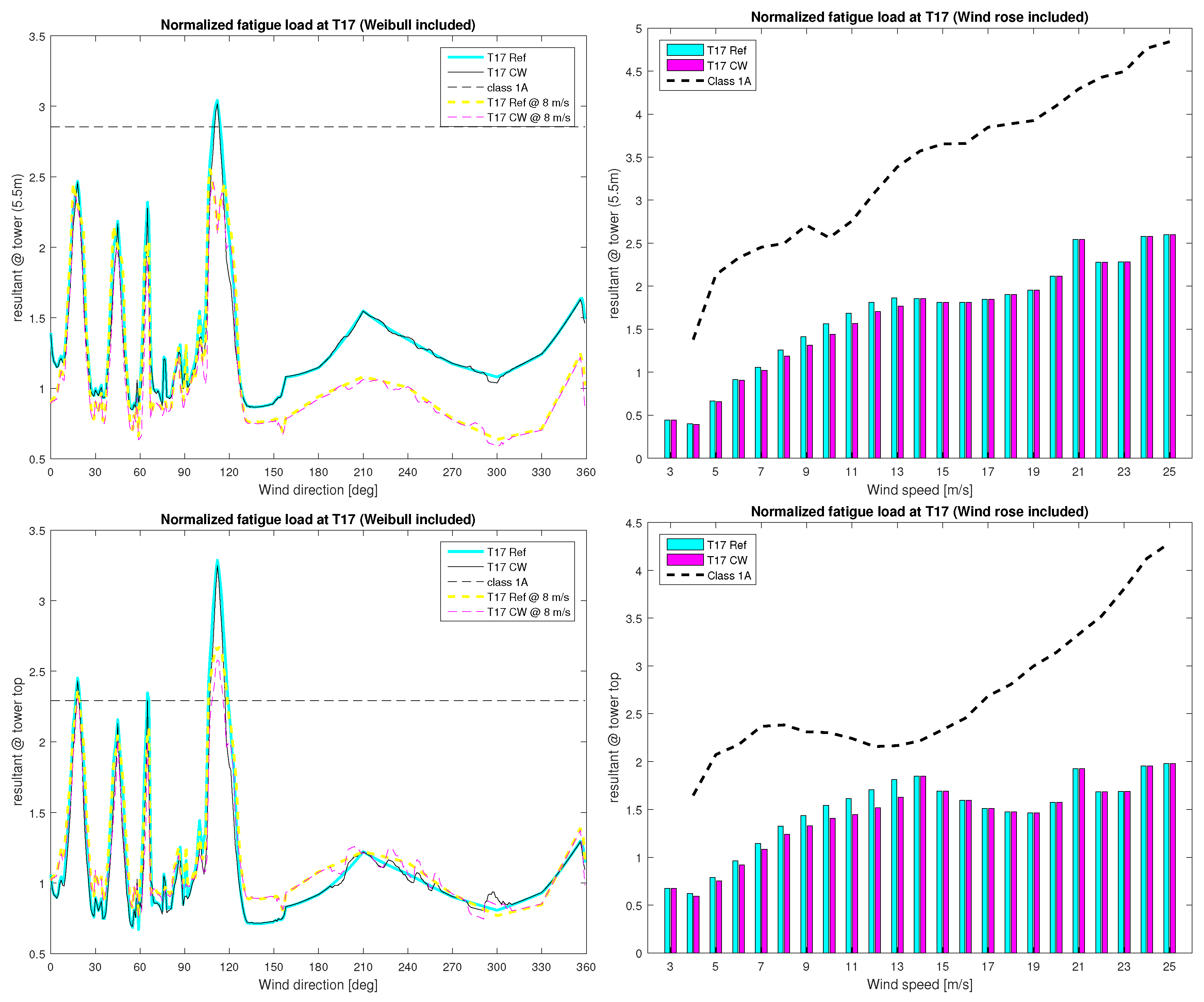 Energies 13 04088 g008a
