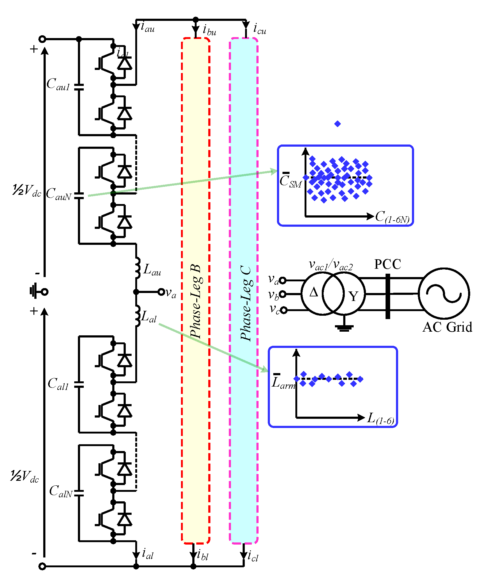 Energies 13 04089 g001 Energies 13 04089 g001