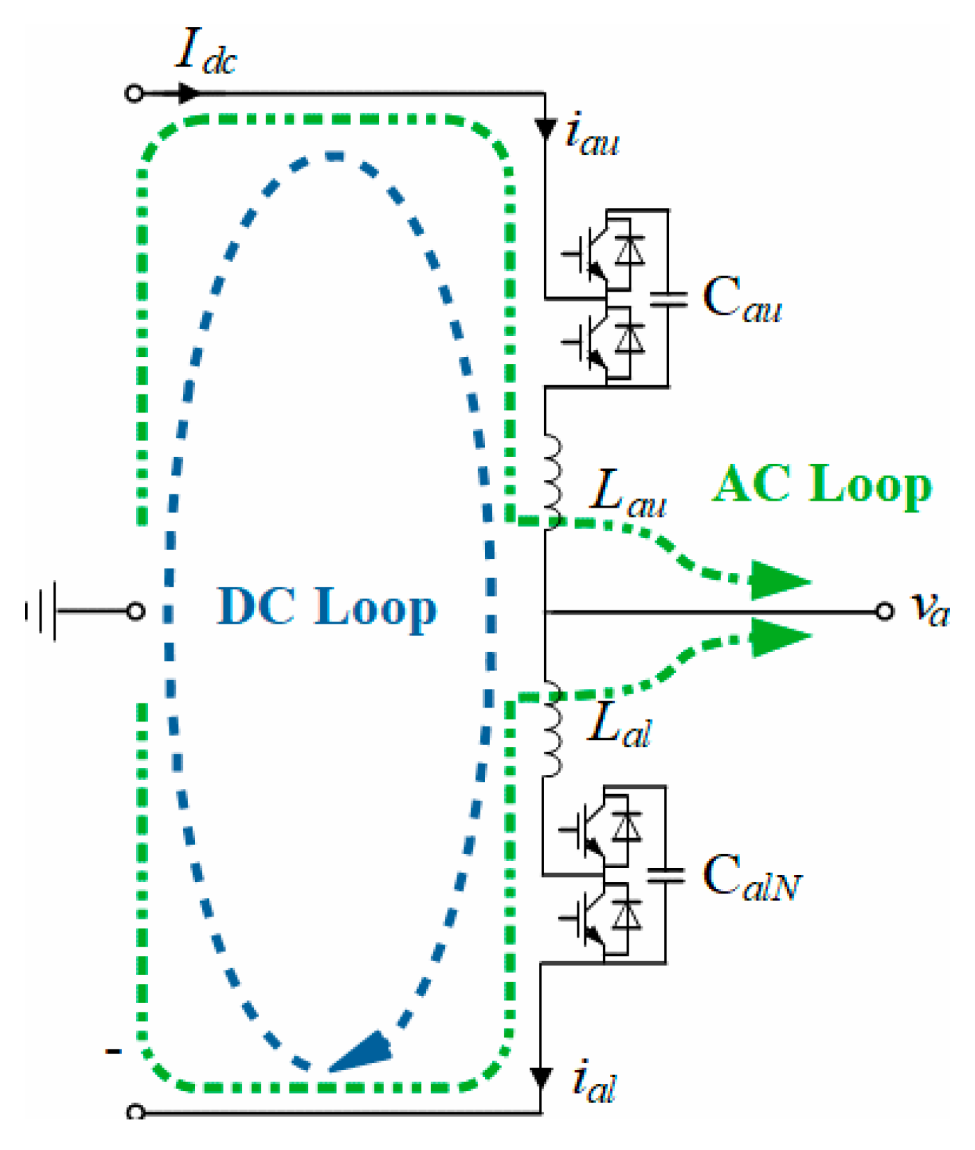 Energies 13 04089 g002 Energies 13 04089 g002