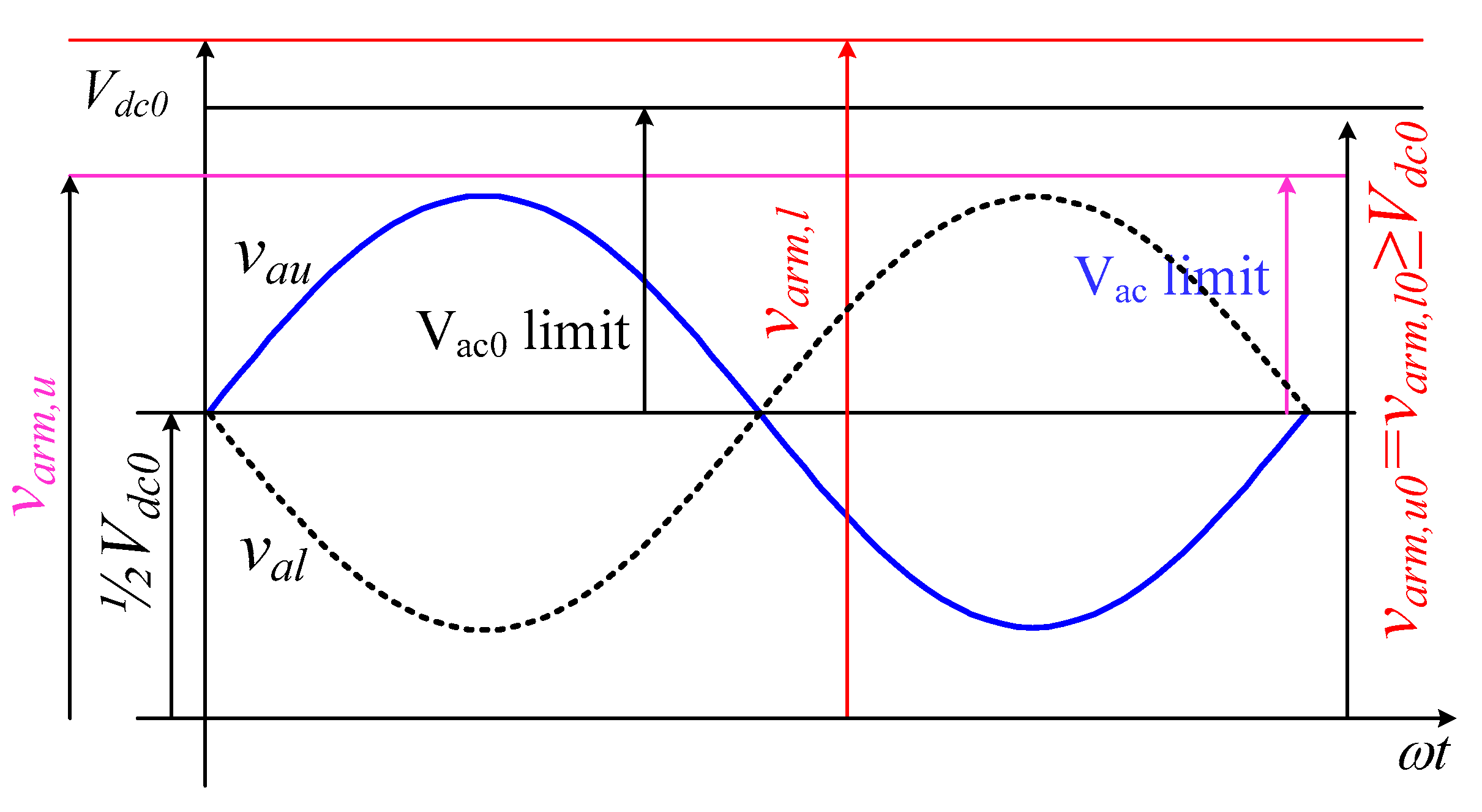 Energies 13 04089 g006 Energies 13 04089 g006