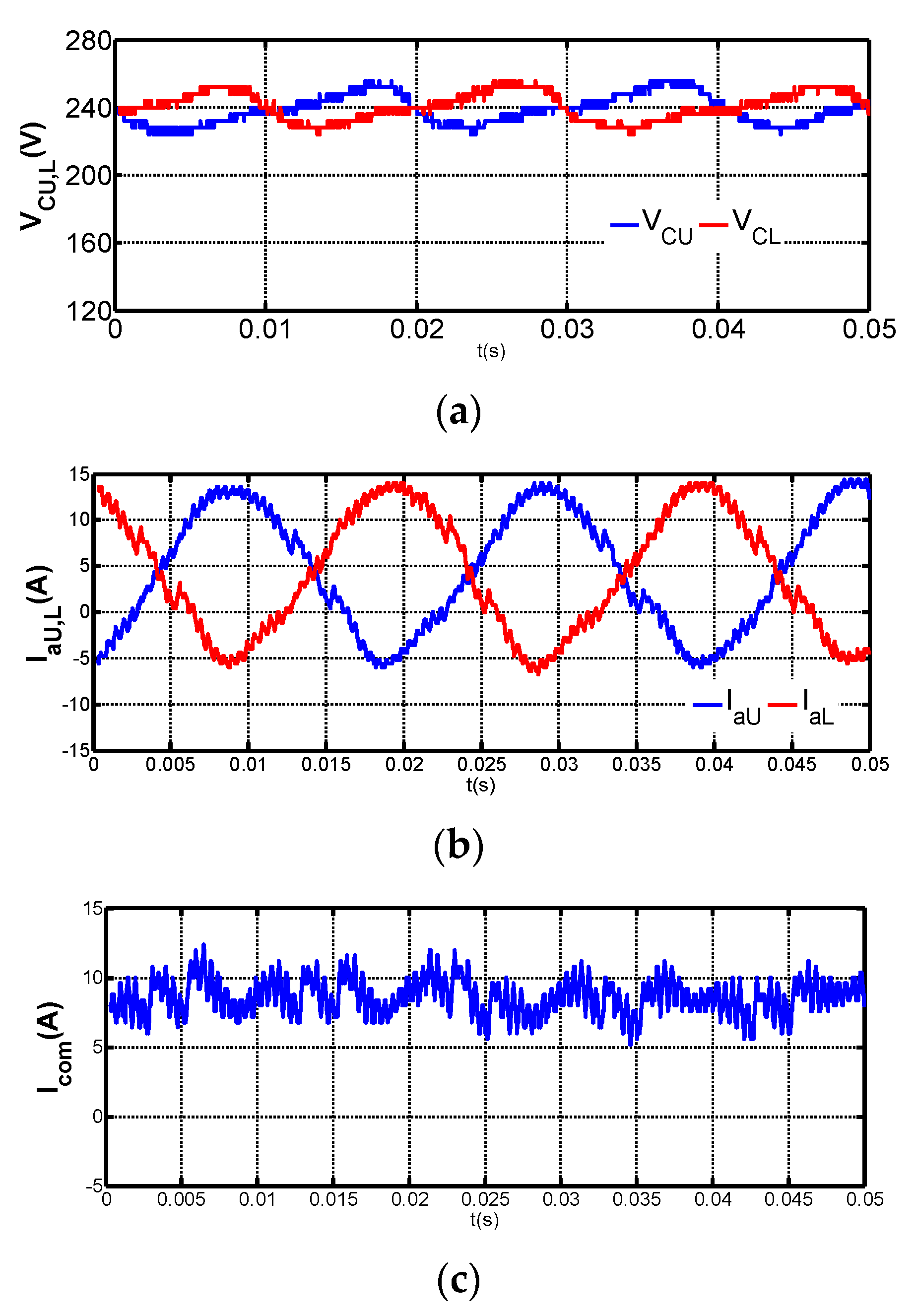 Energies 13 04089 g016 Energies 13 04089 g016