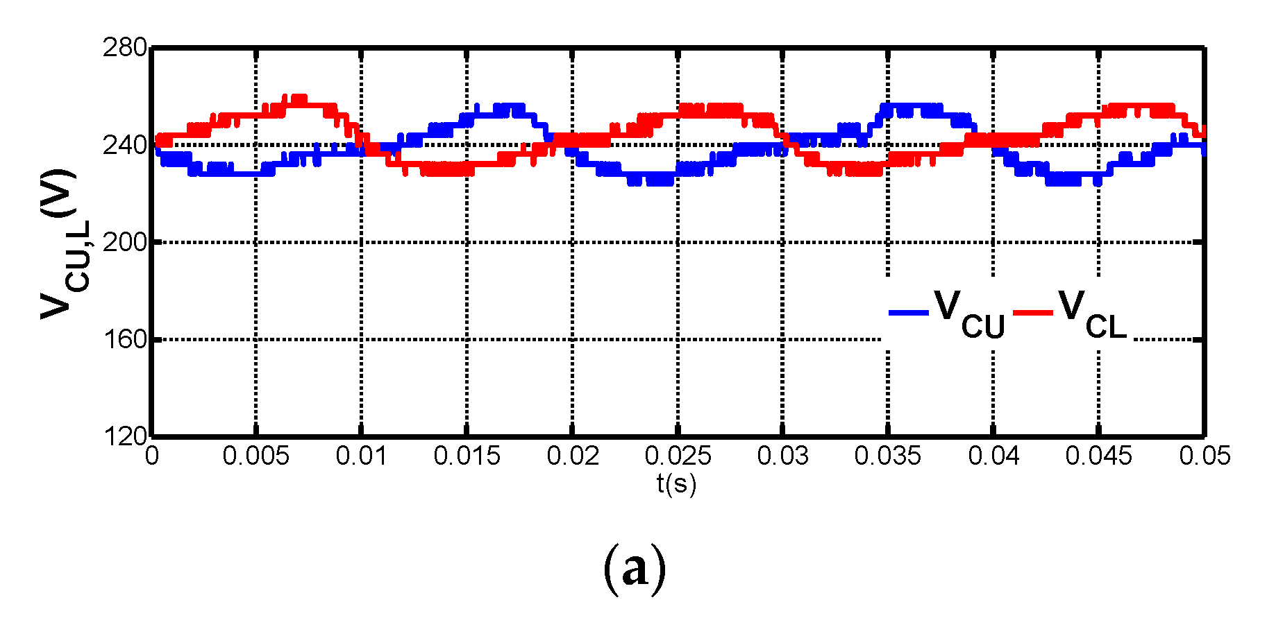 Energies 13 04089 g017a Energies 13 04089 g017a