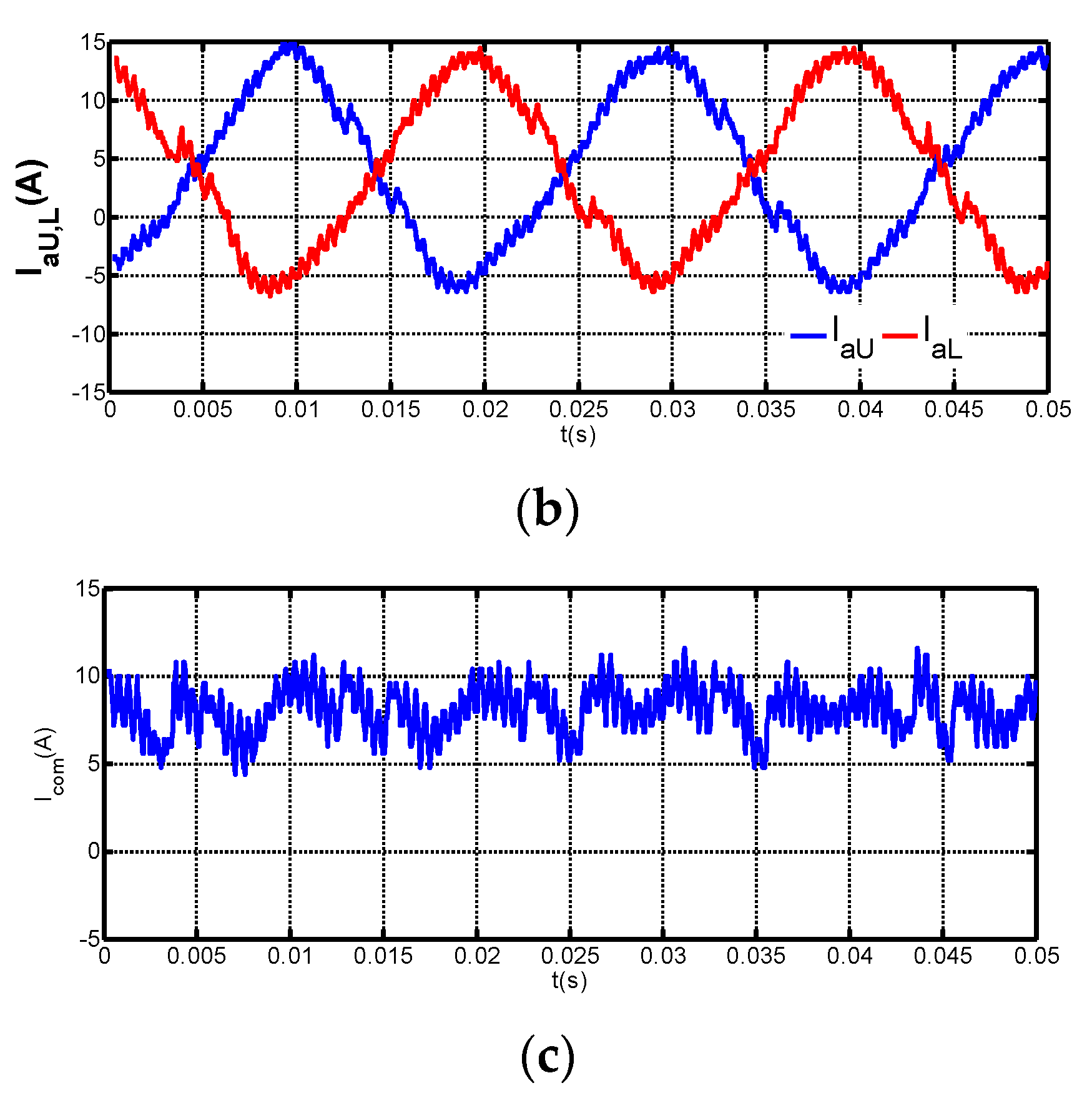 Energies 13 04089 g017b Energies 13 04089 g017b