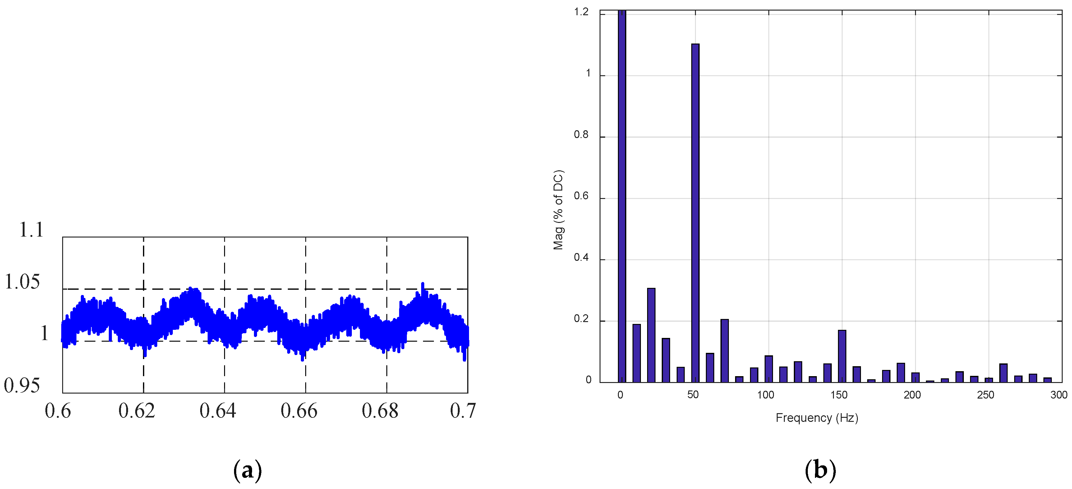 Energies 13 04089 g0a1 Energies 13 04089 g0a1