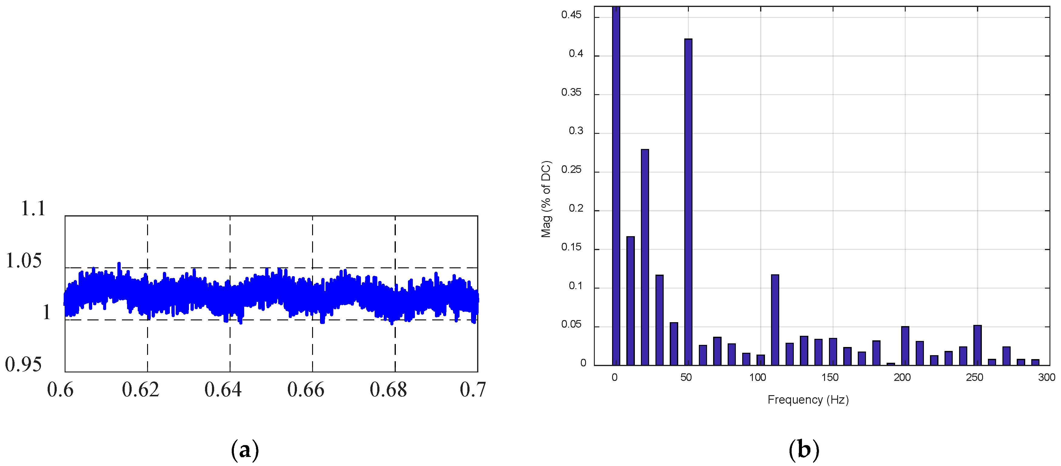 Energies 13 04089 g0a2 Energies 13 04089 g0a2