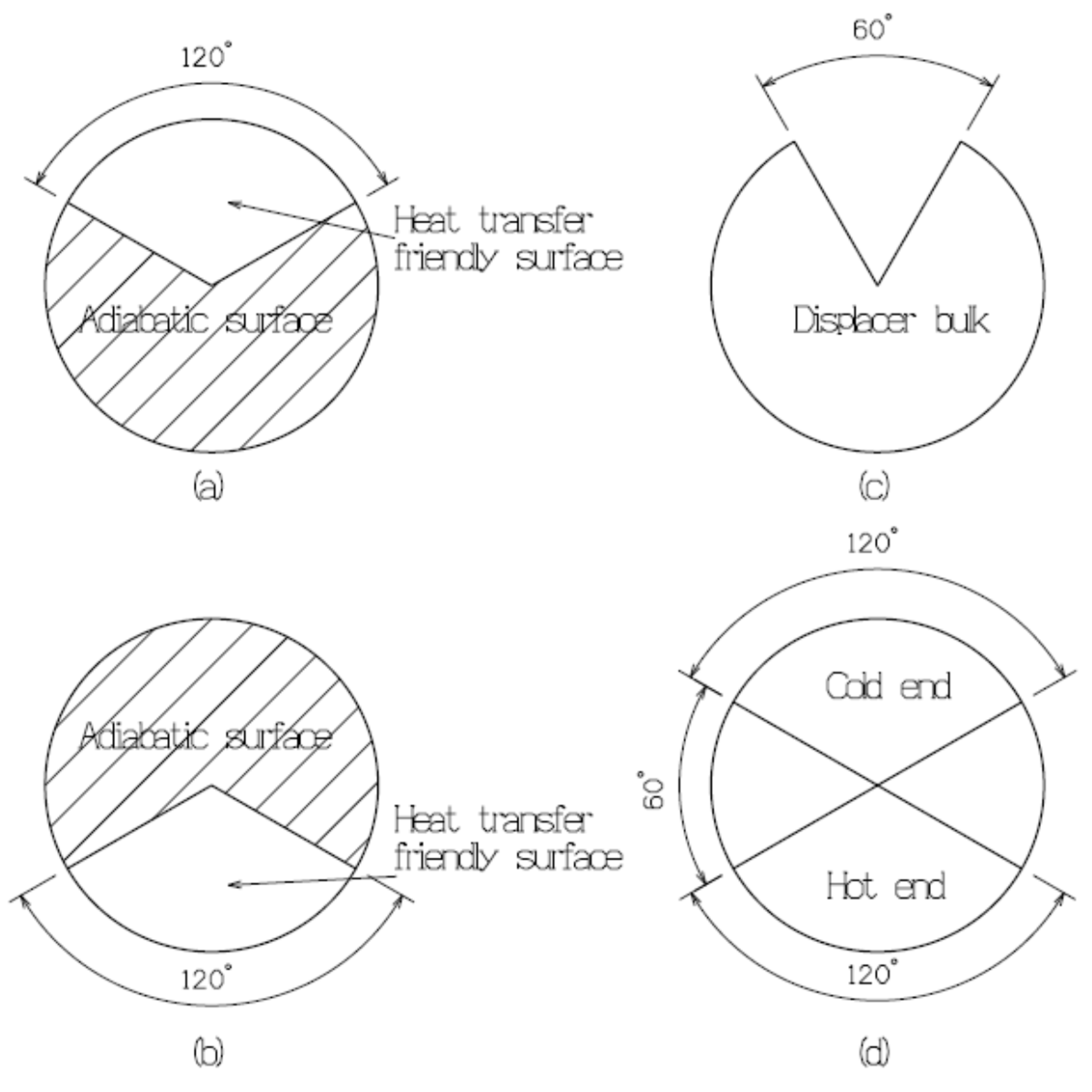Energies 13 04091 g002