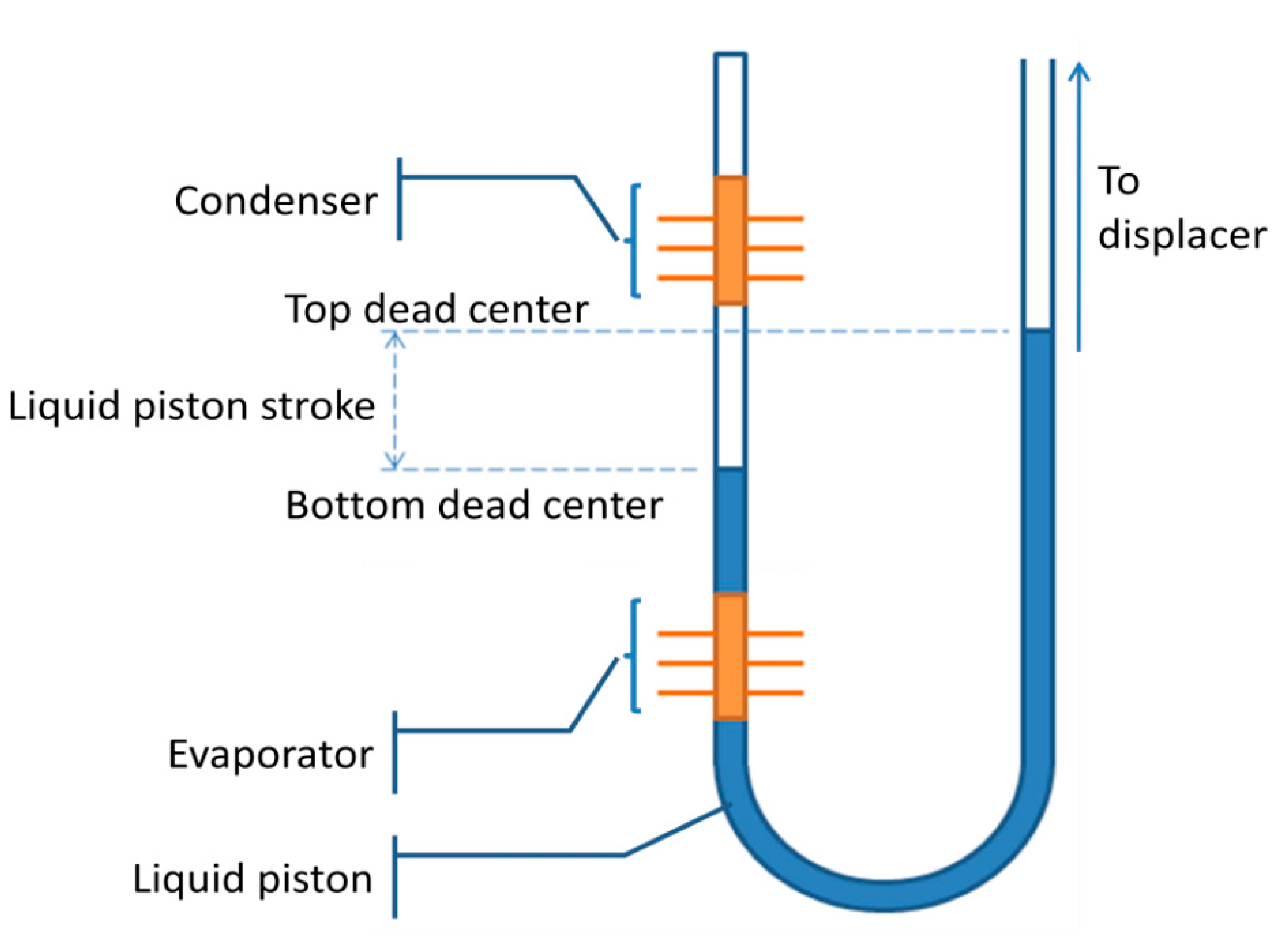 Energies 13 04091 g004