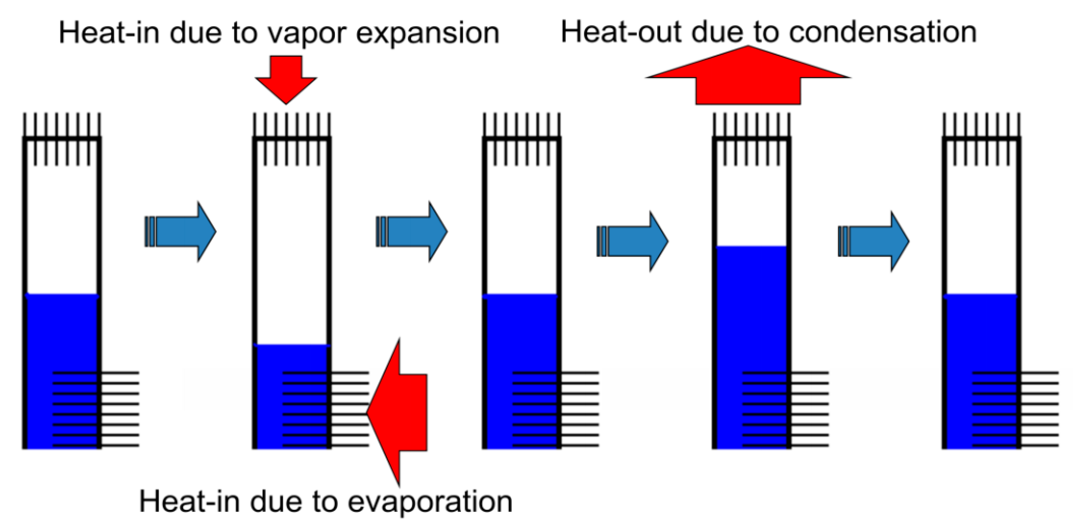 Energies 13 04091 g005
