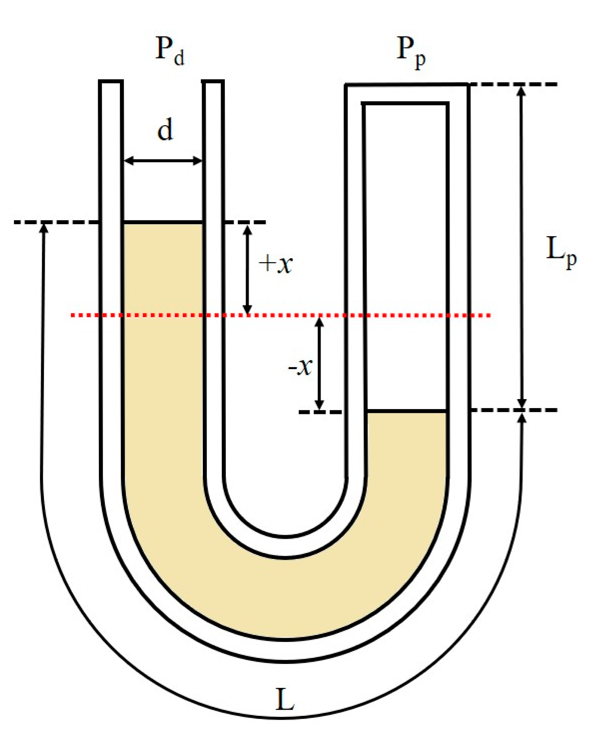 Energies 13 04091 g007