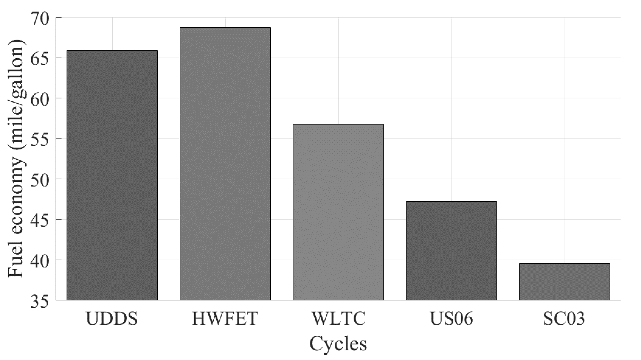 Energies 13 04092 g004