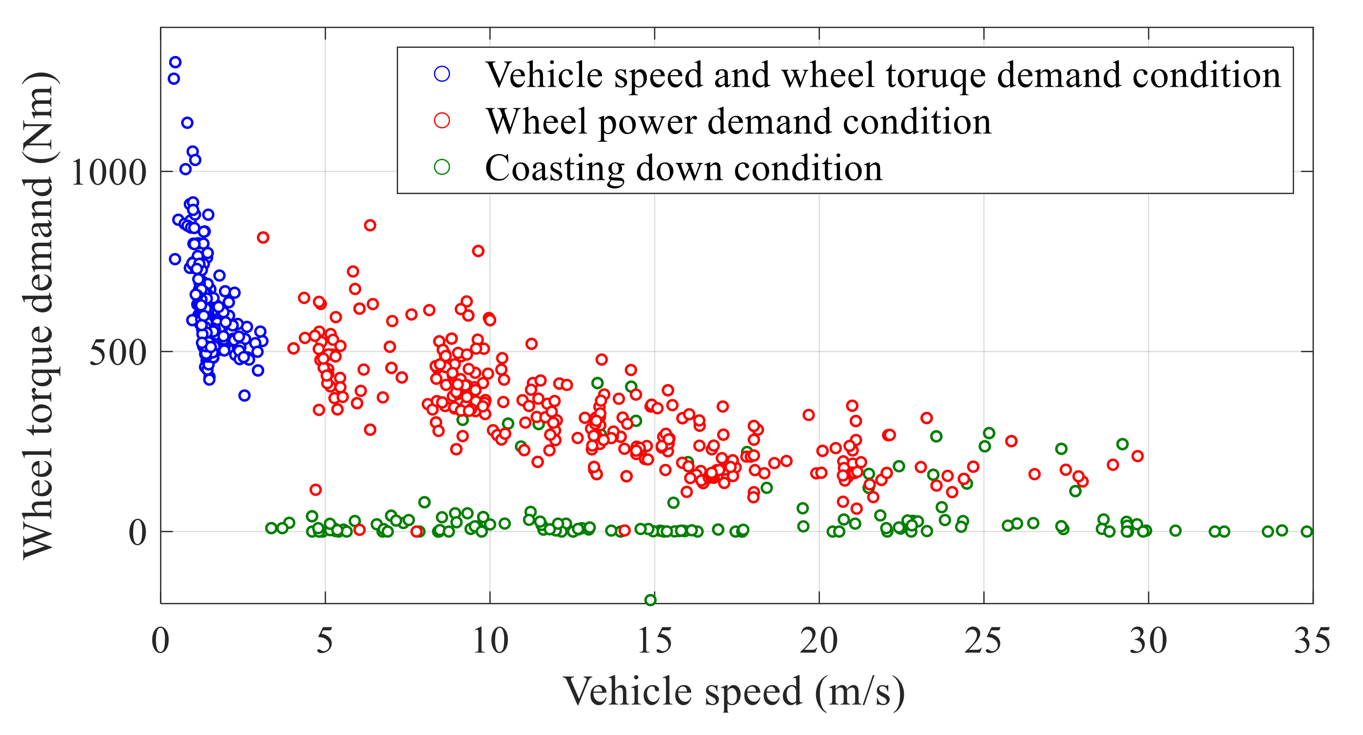 Energies 13 04092 g009