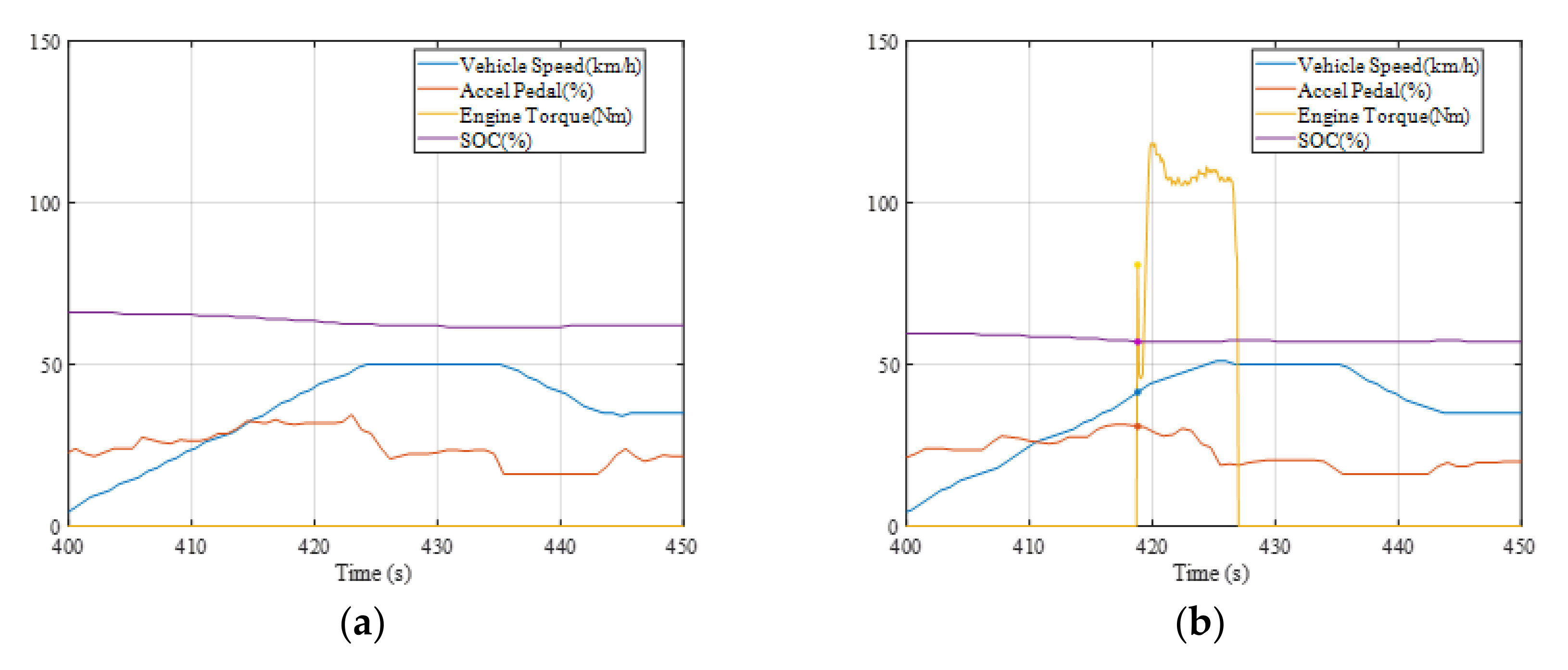 Energies 13 04092 g010