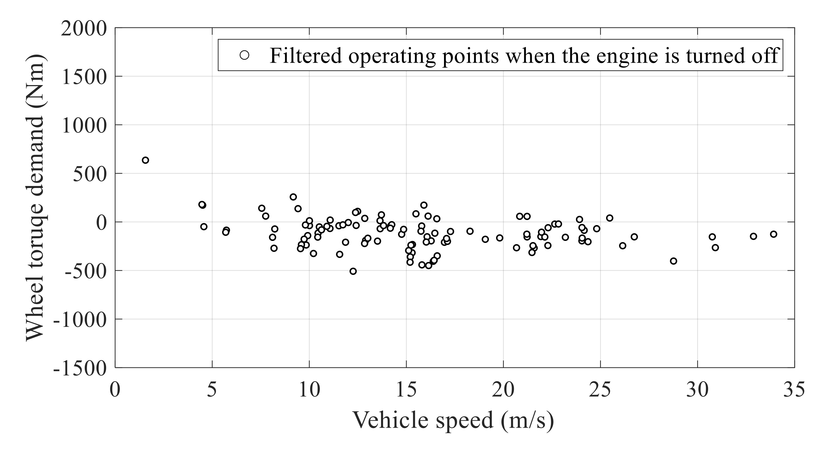 Energies 13 04092 g012