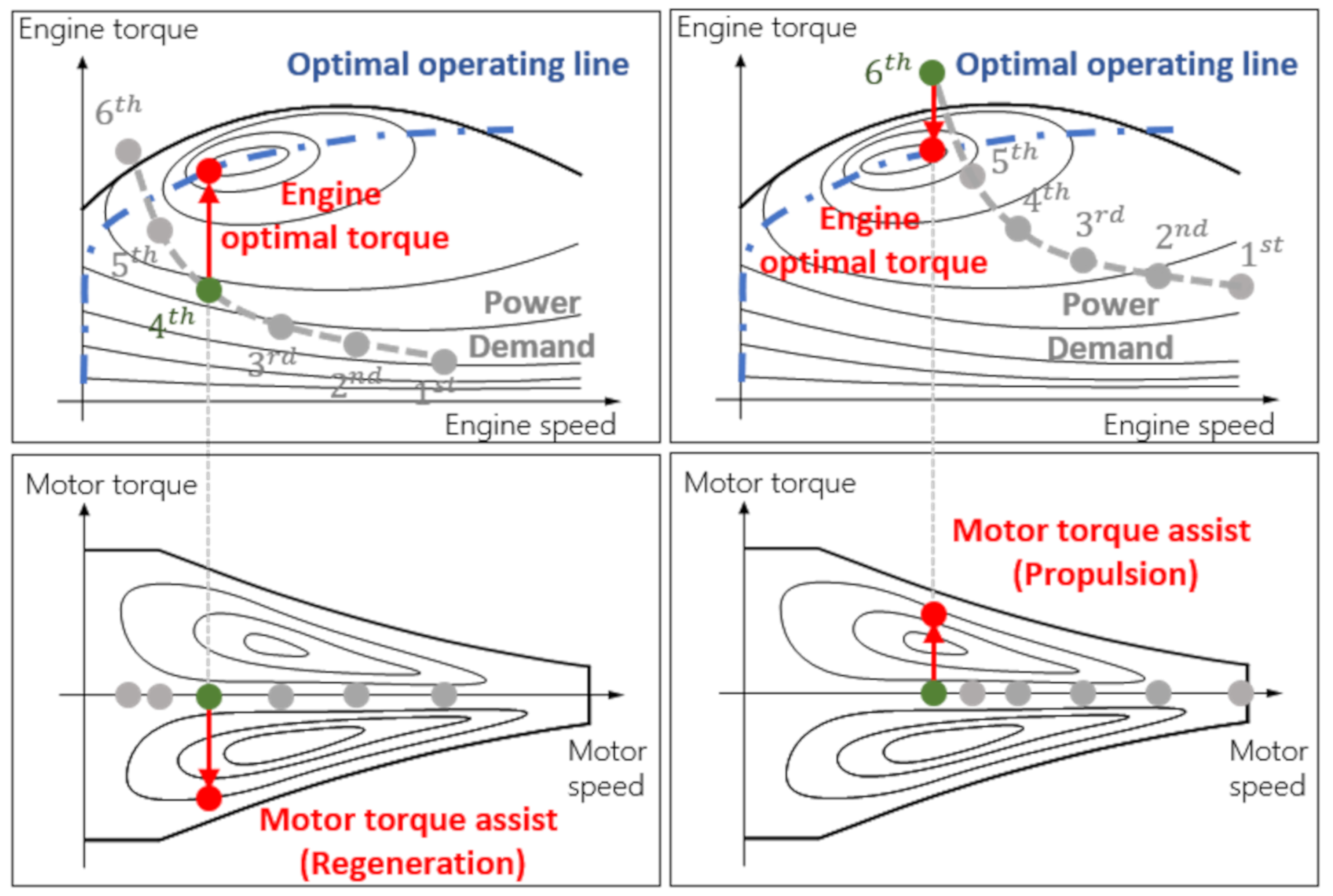 Energies 13 04092 g018