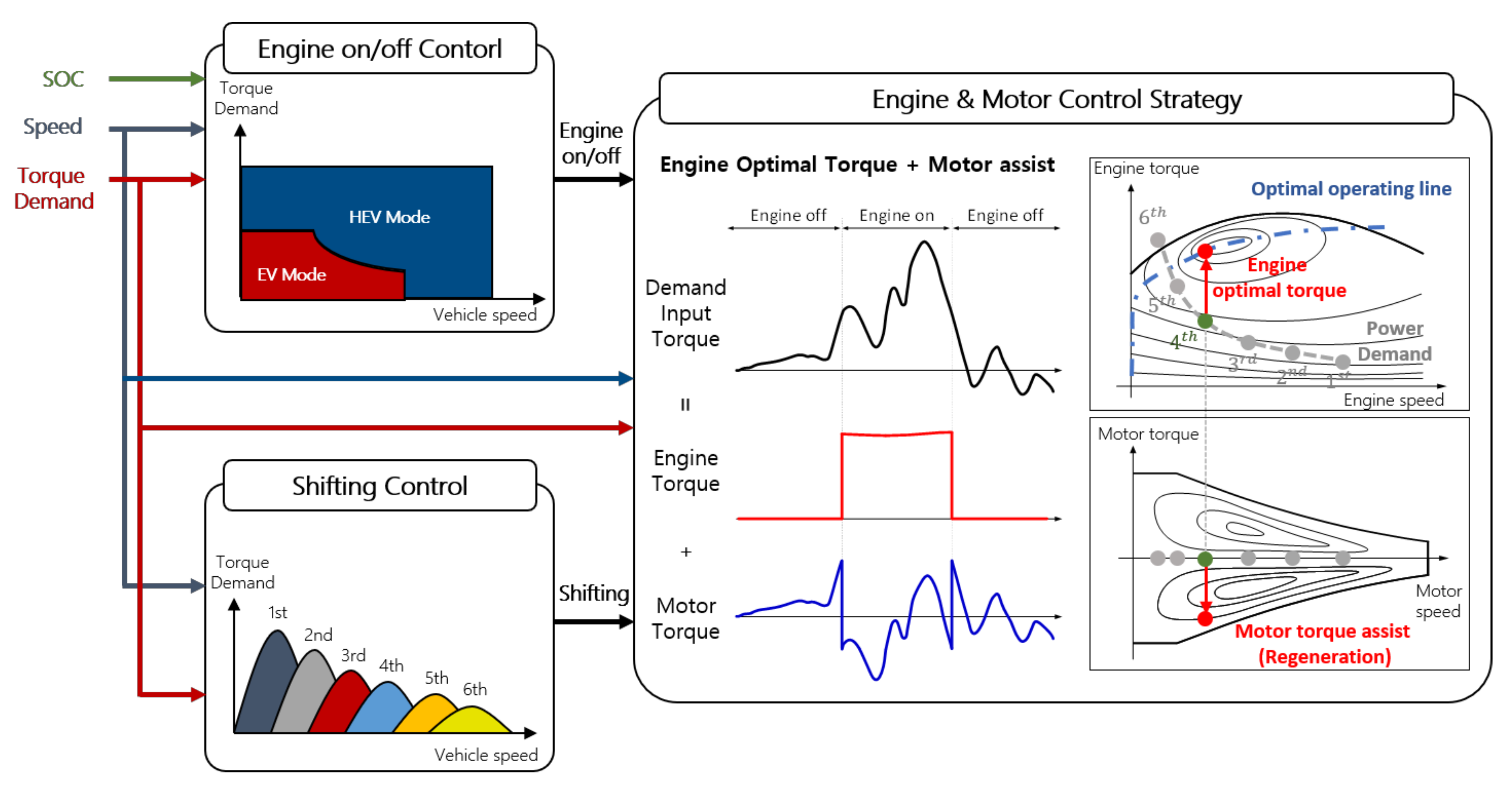 Energies 13 04092 g019