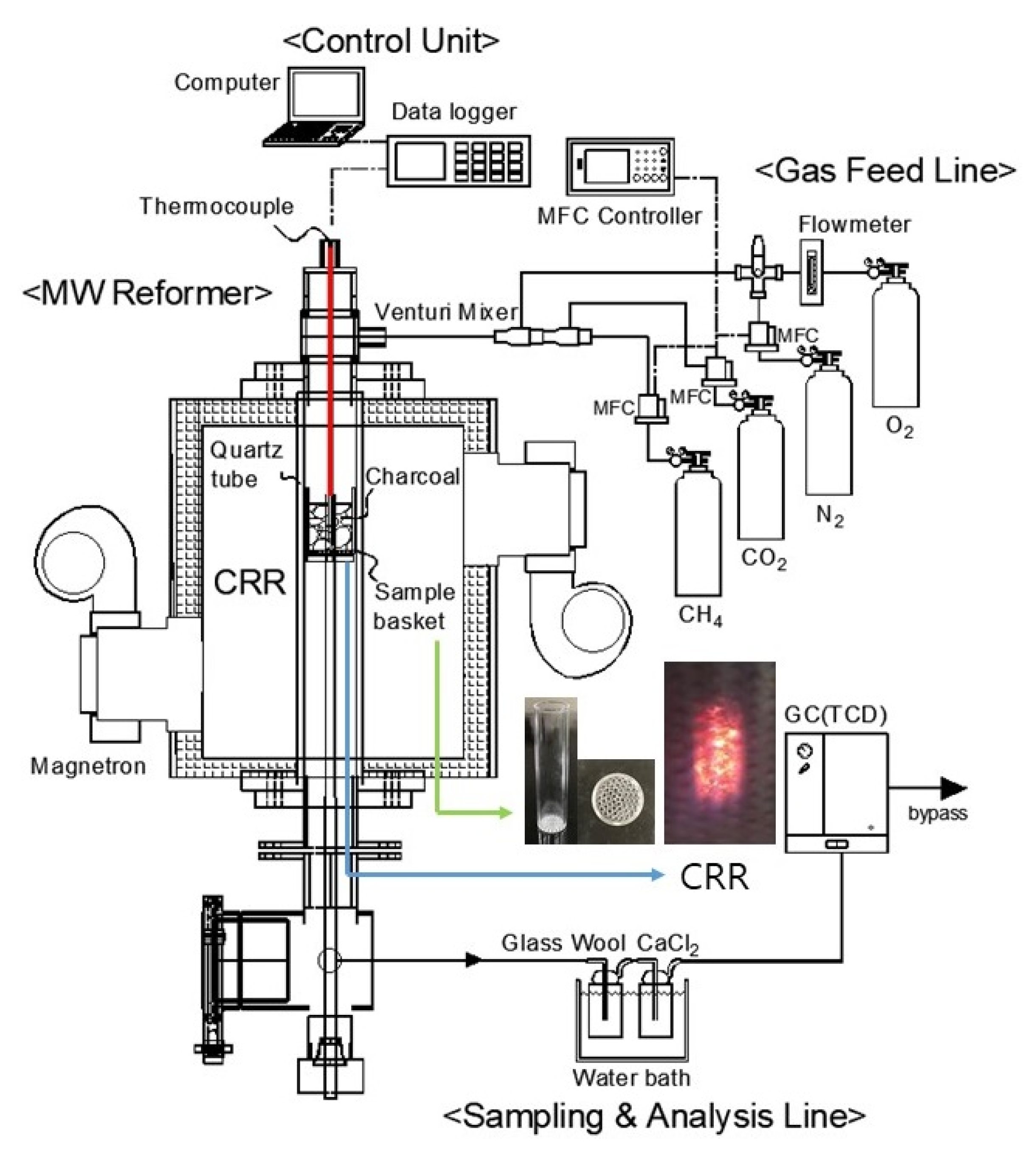 Energies 13 04093 g001