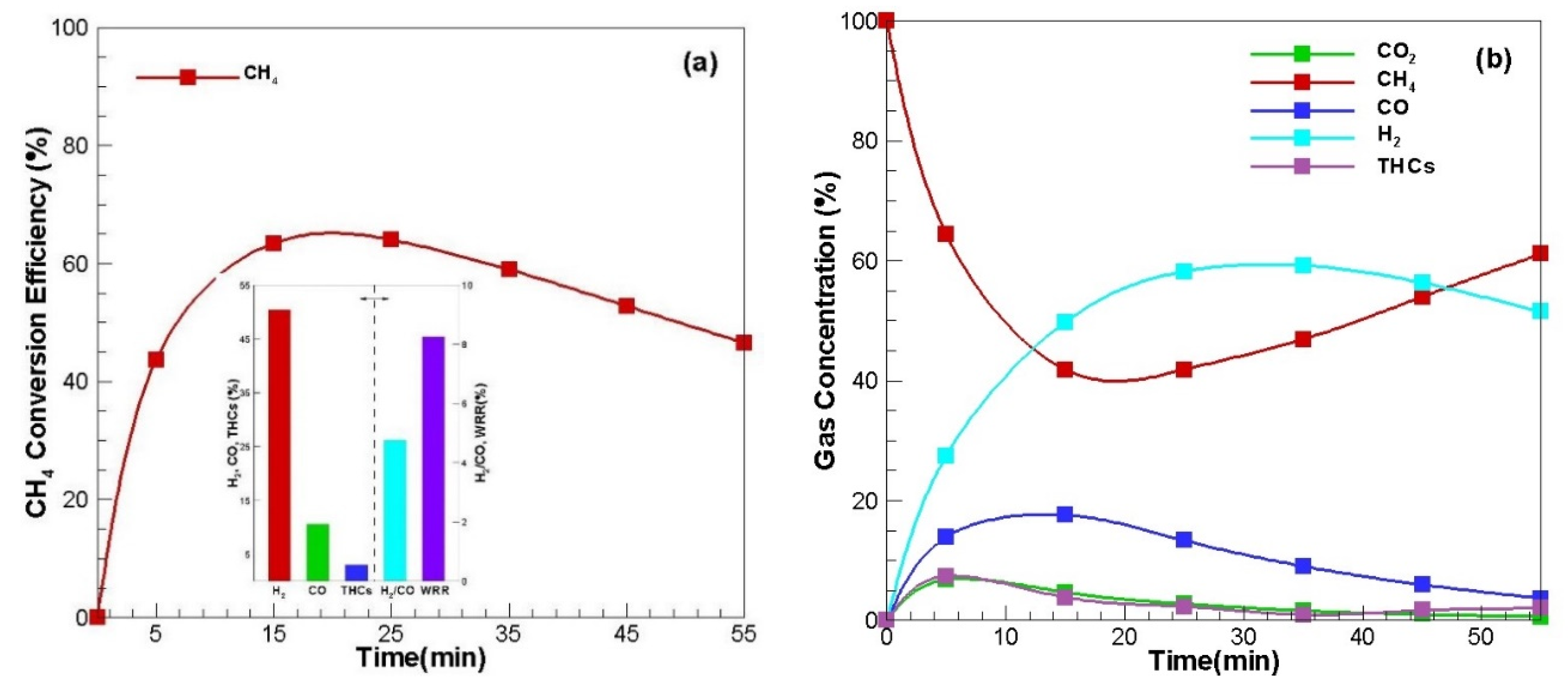 Energies 13 04093 g002