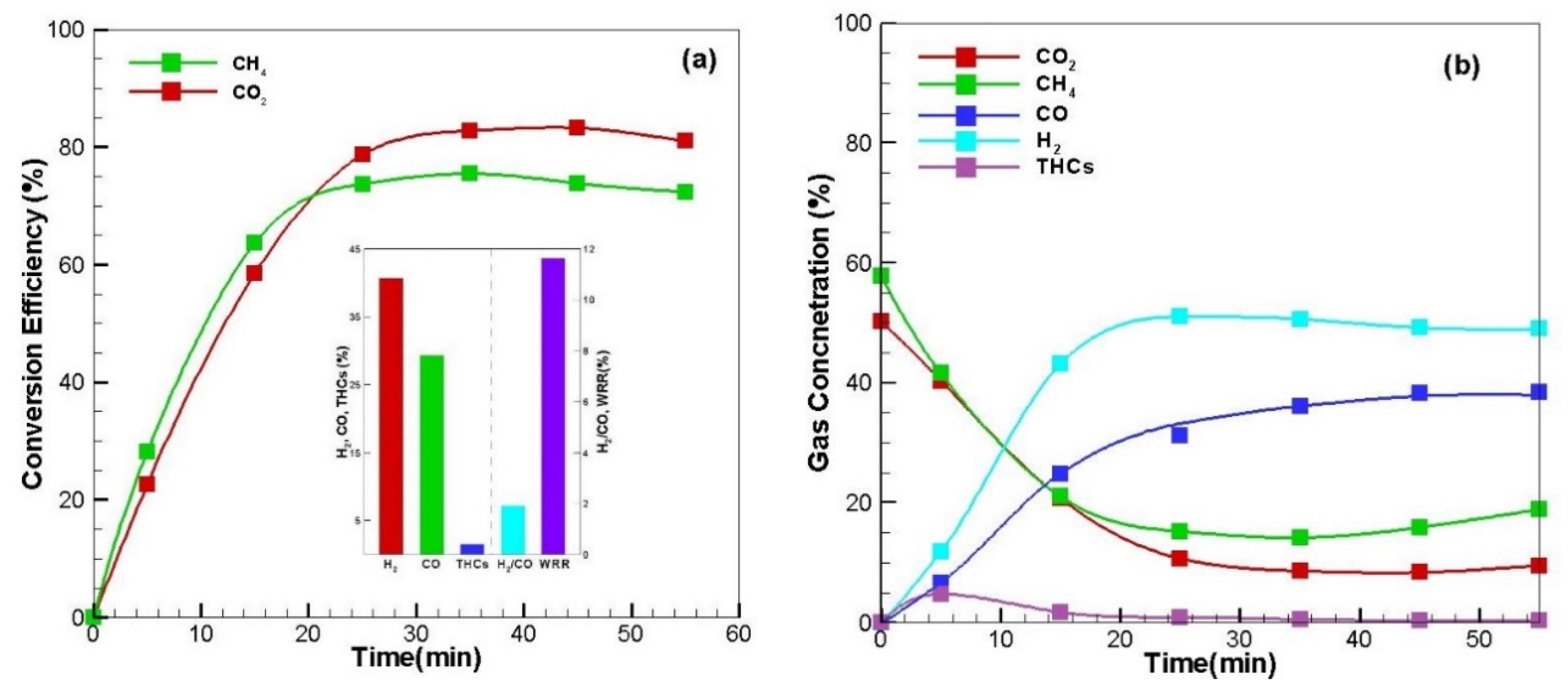 Energies 13 04093 g003
