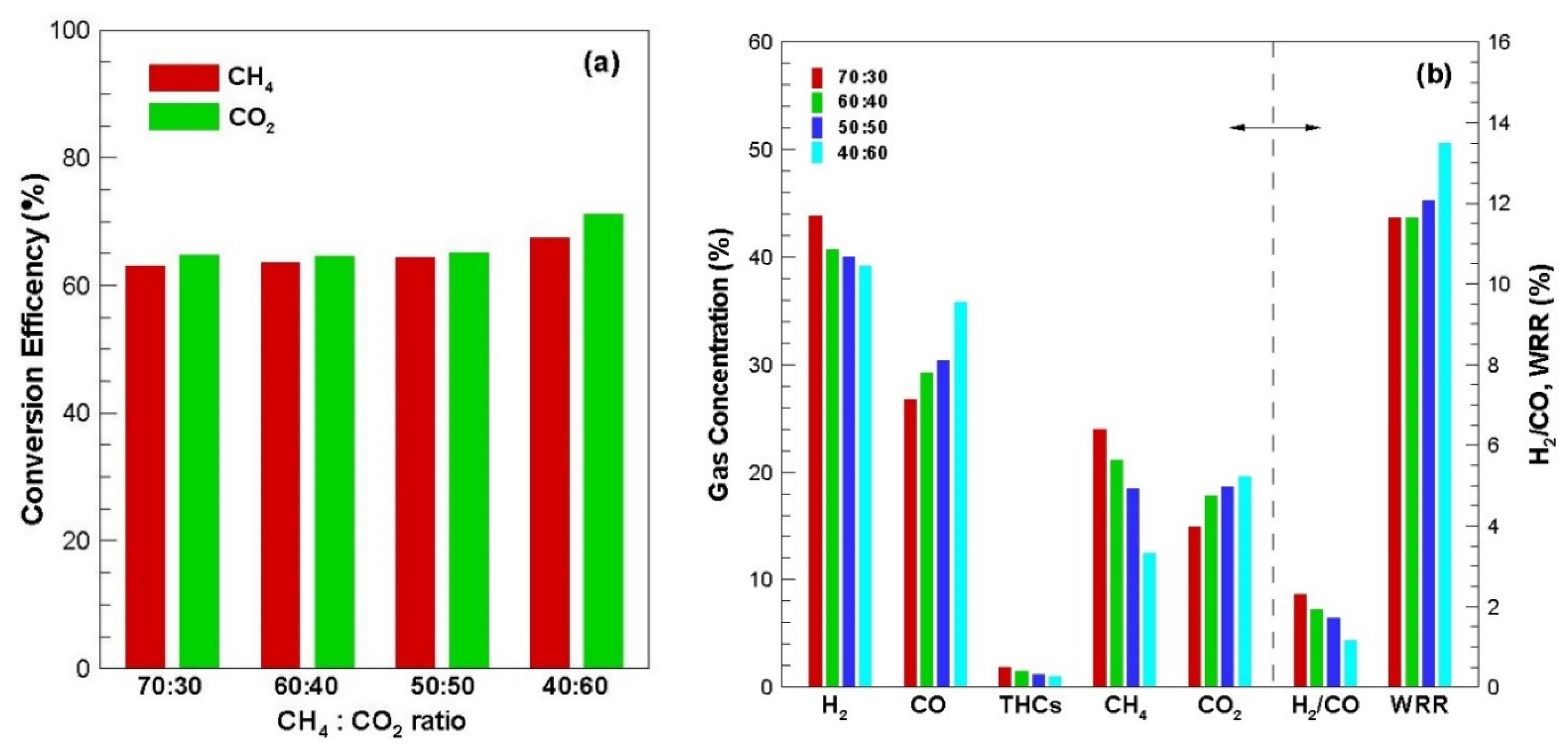 Energies 13 04093 g004