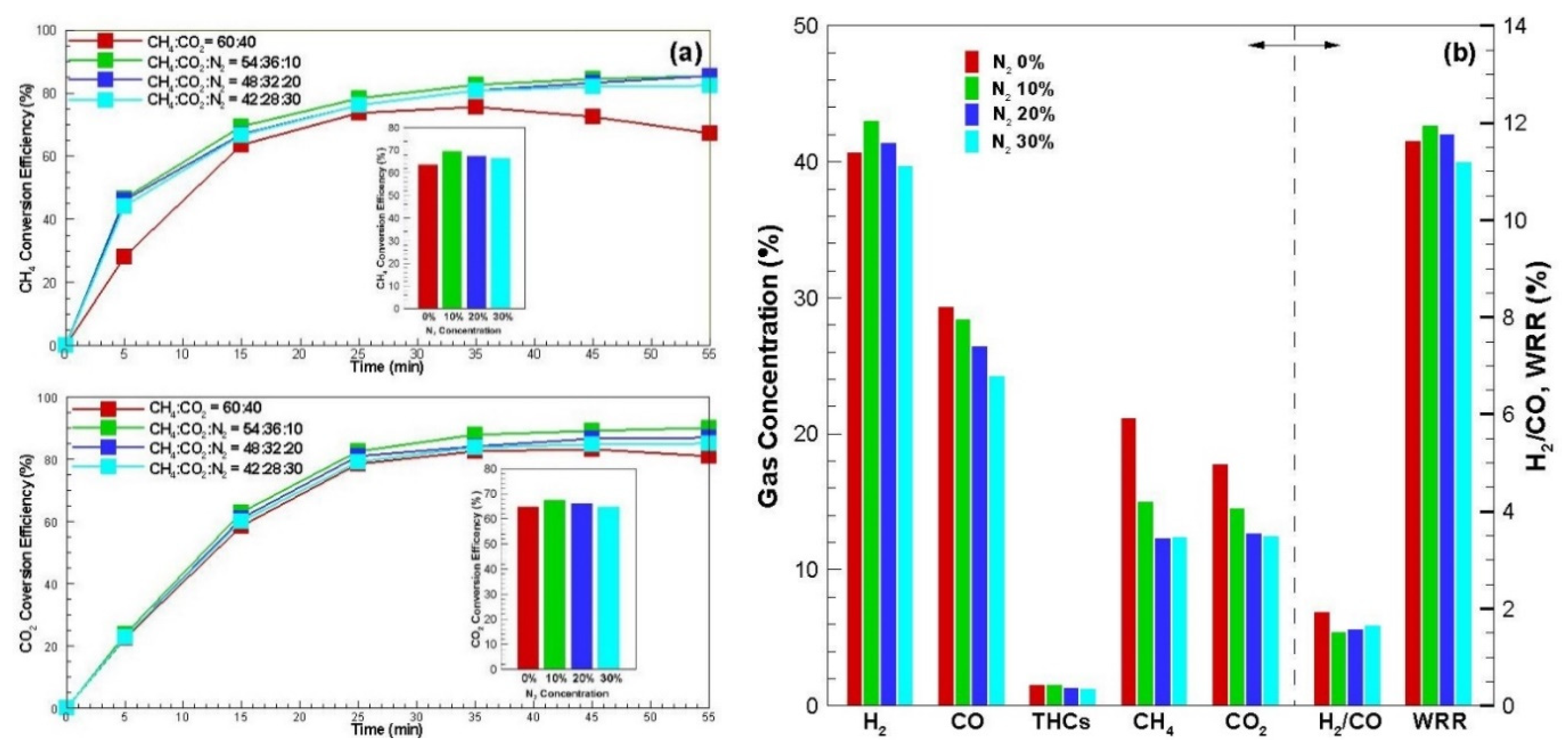 Energies 13 04093 g005